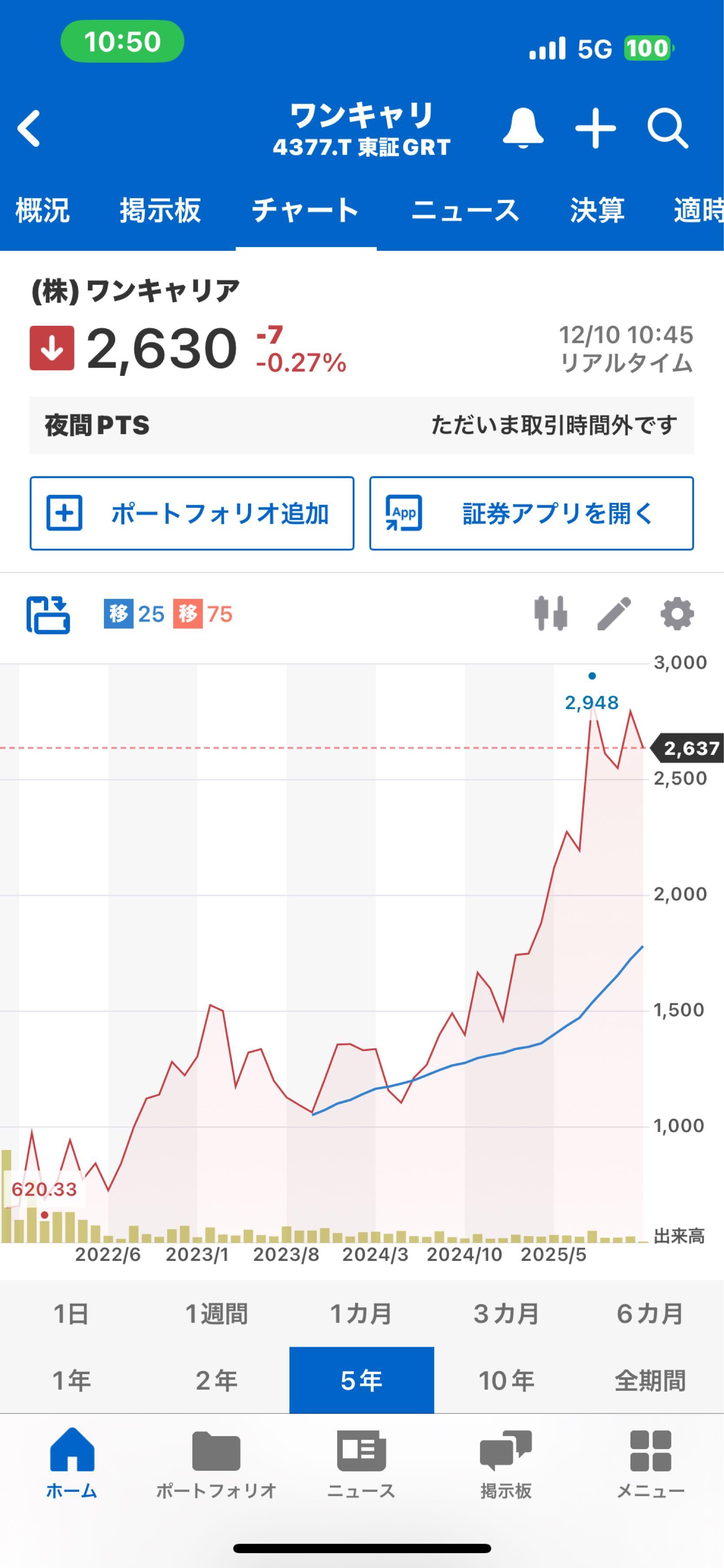 投稿の添付画像