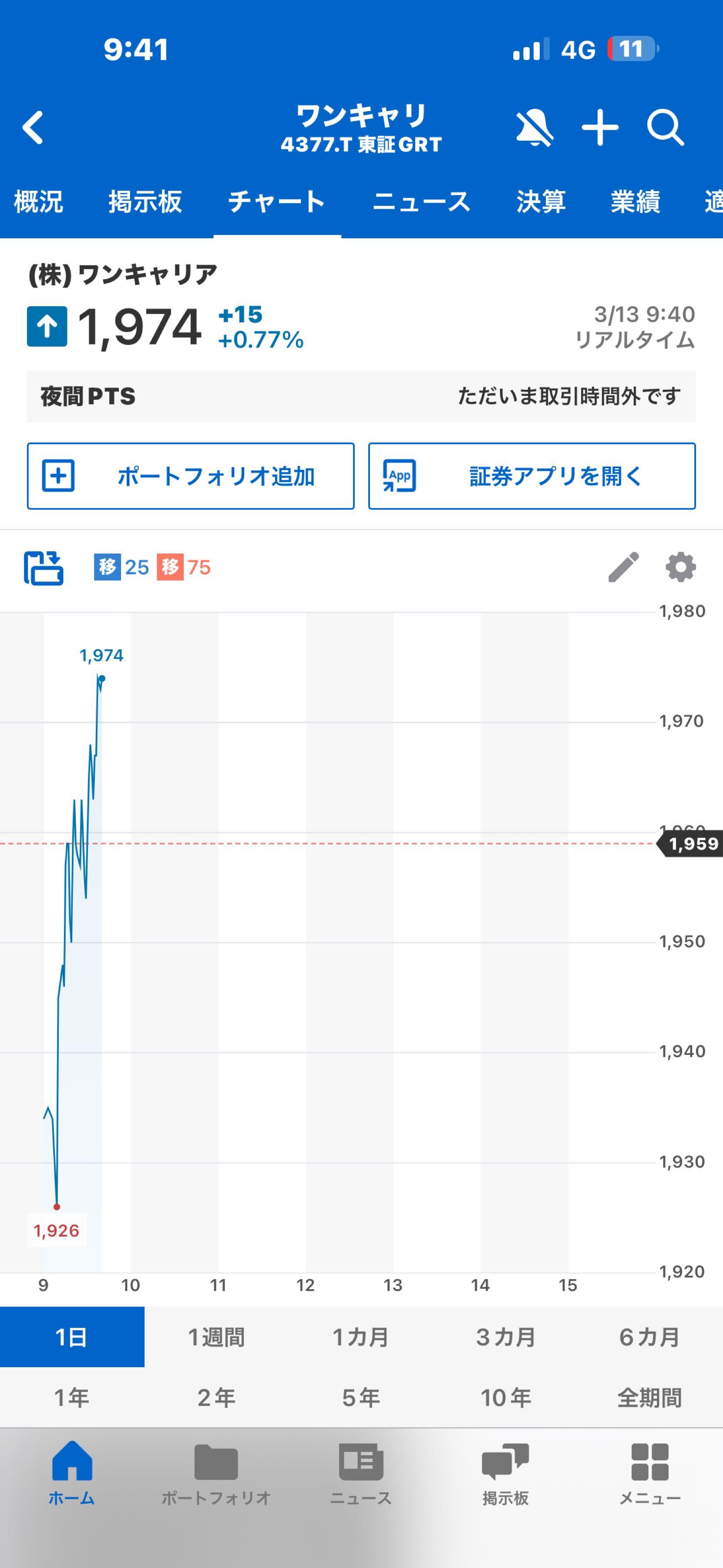 投稿の添付画像