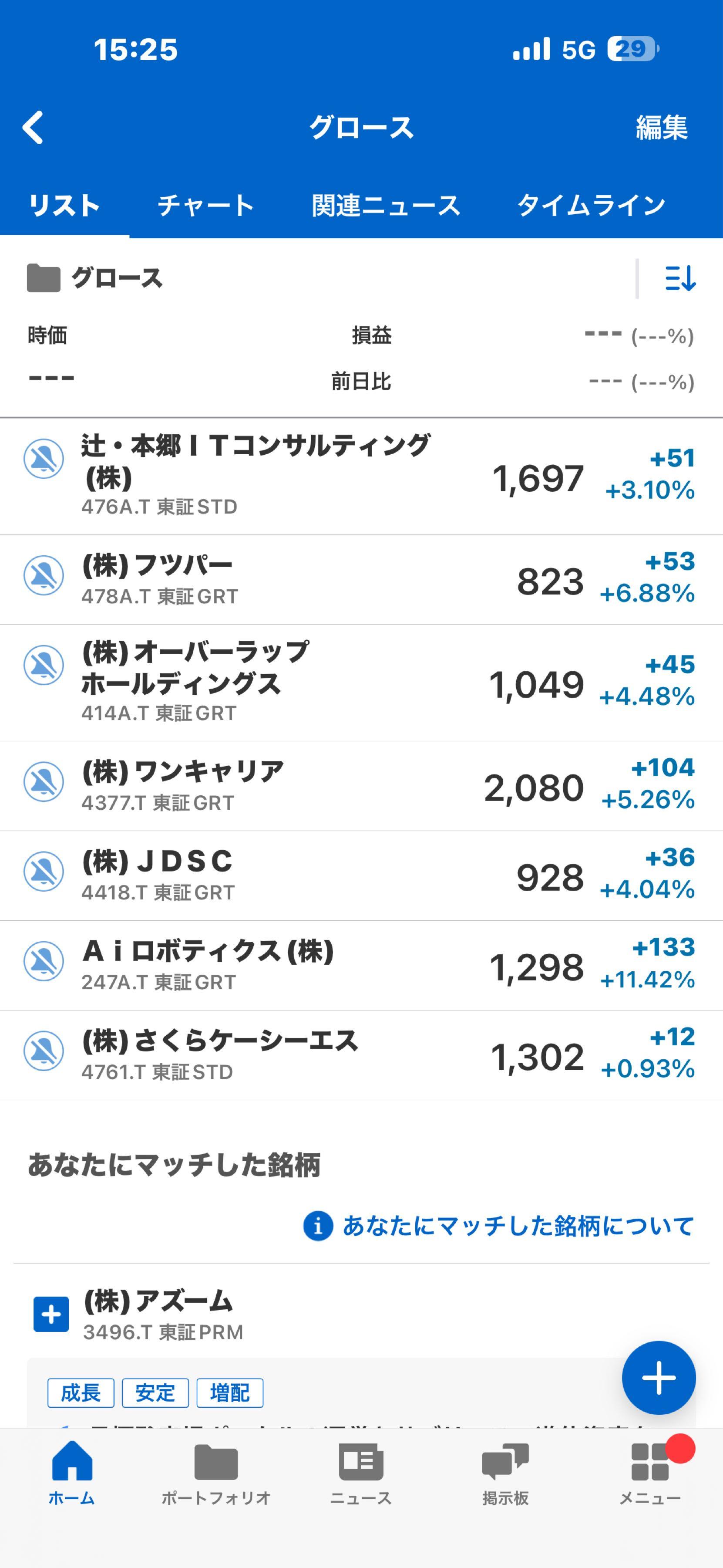 投稿の添付画像