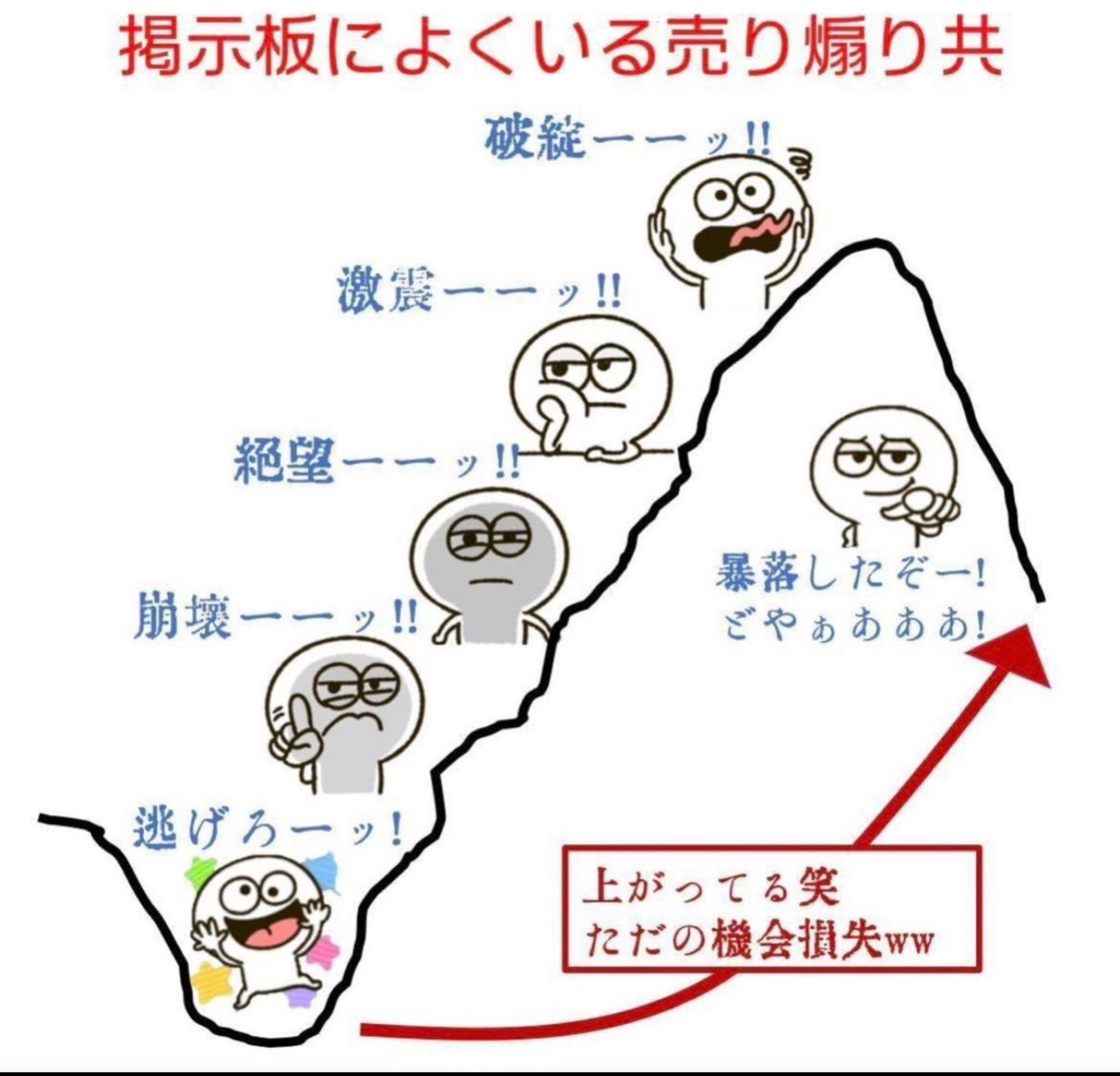 投稿の添付画像