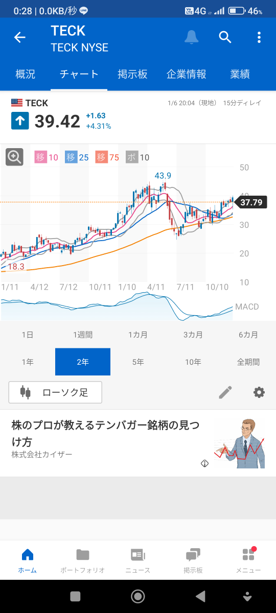 投稿の添付画像