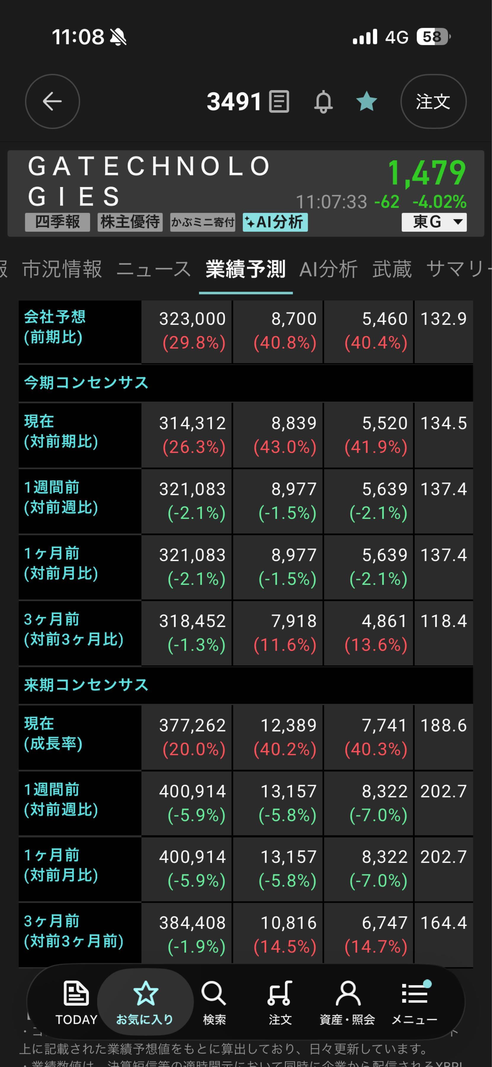 投稿の添付画像