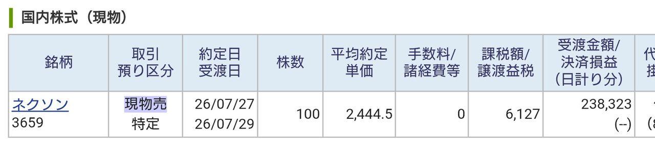 投稿の添付画像