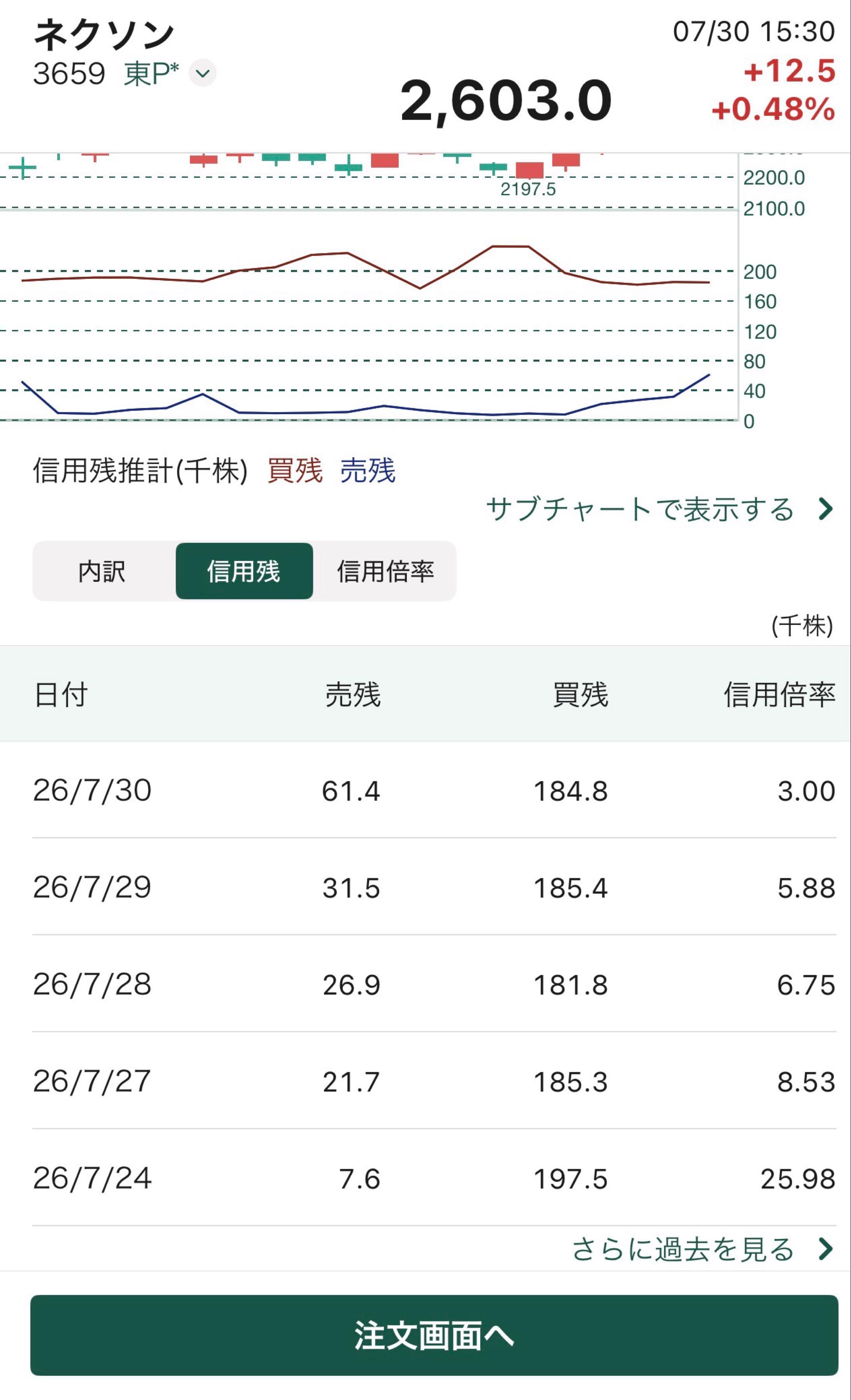 投稿の添付画像