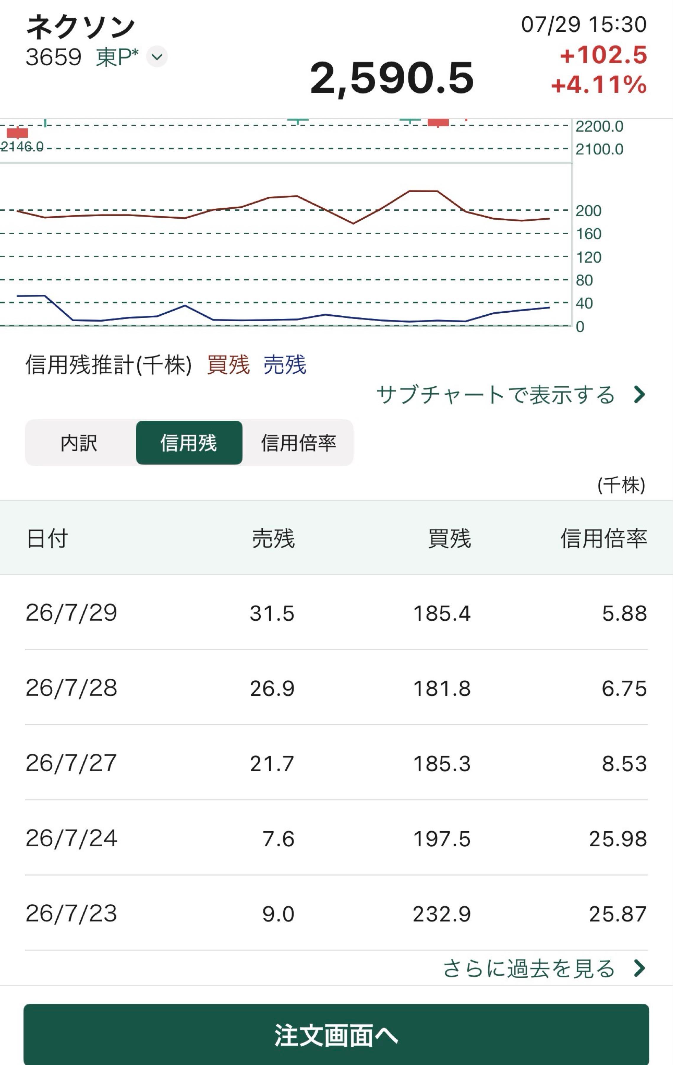 投稿の添付画像