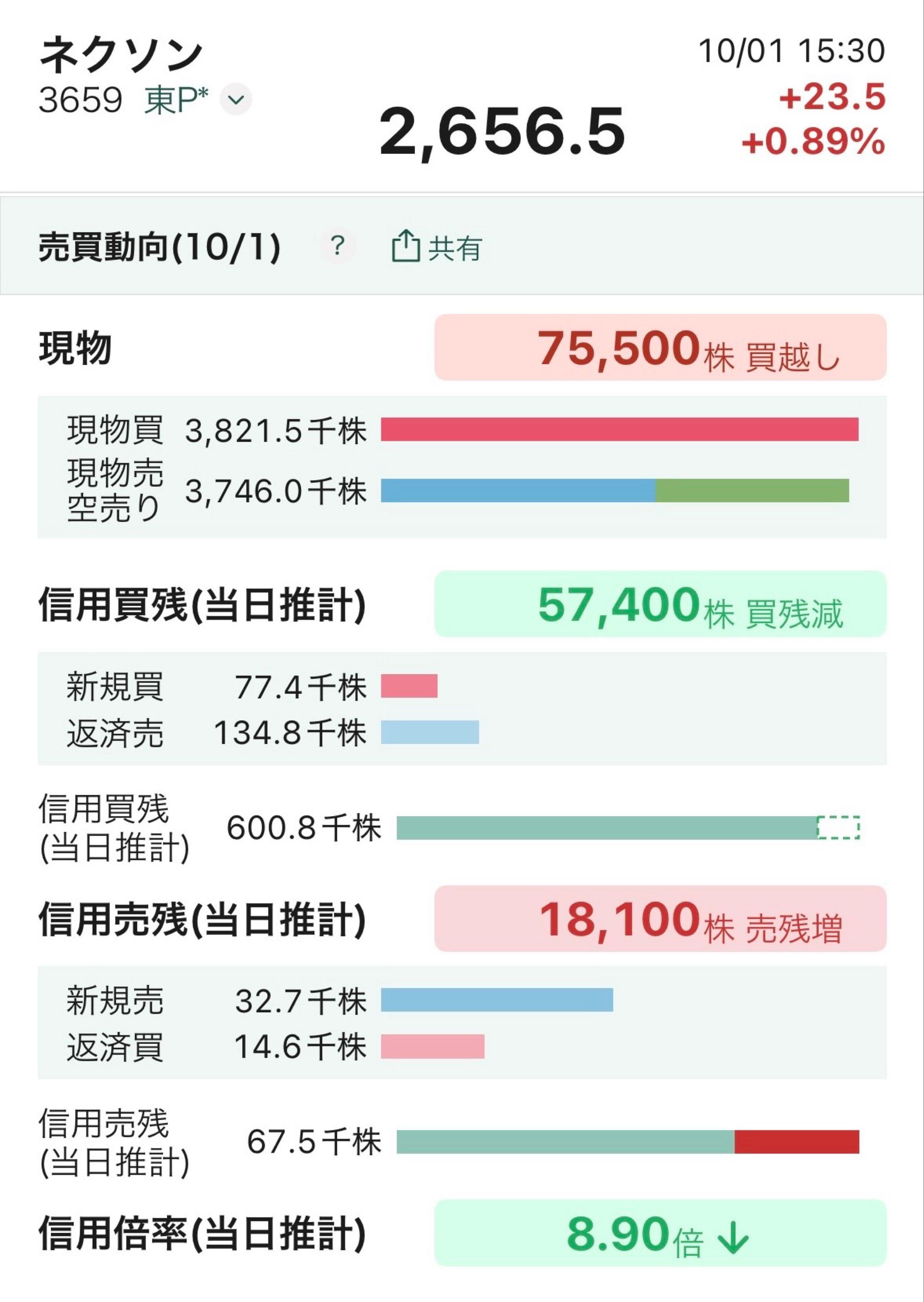 投稿の添付画像