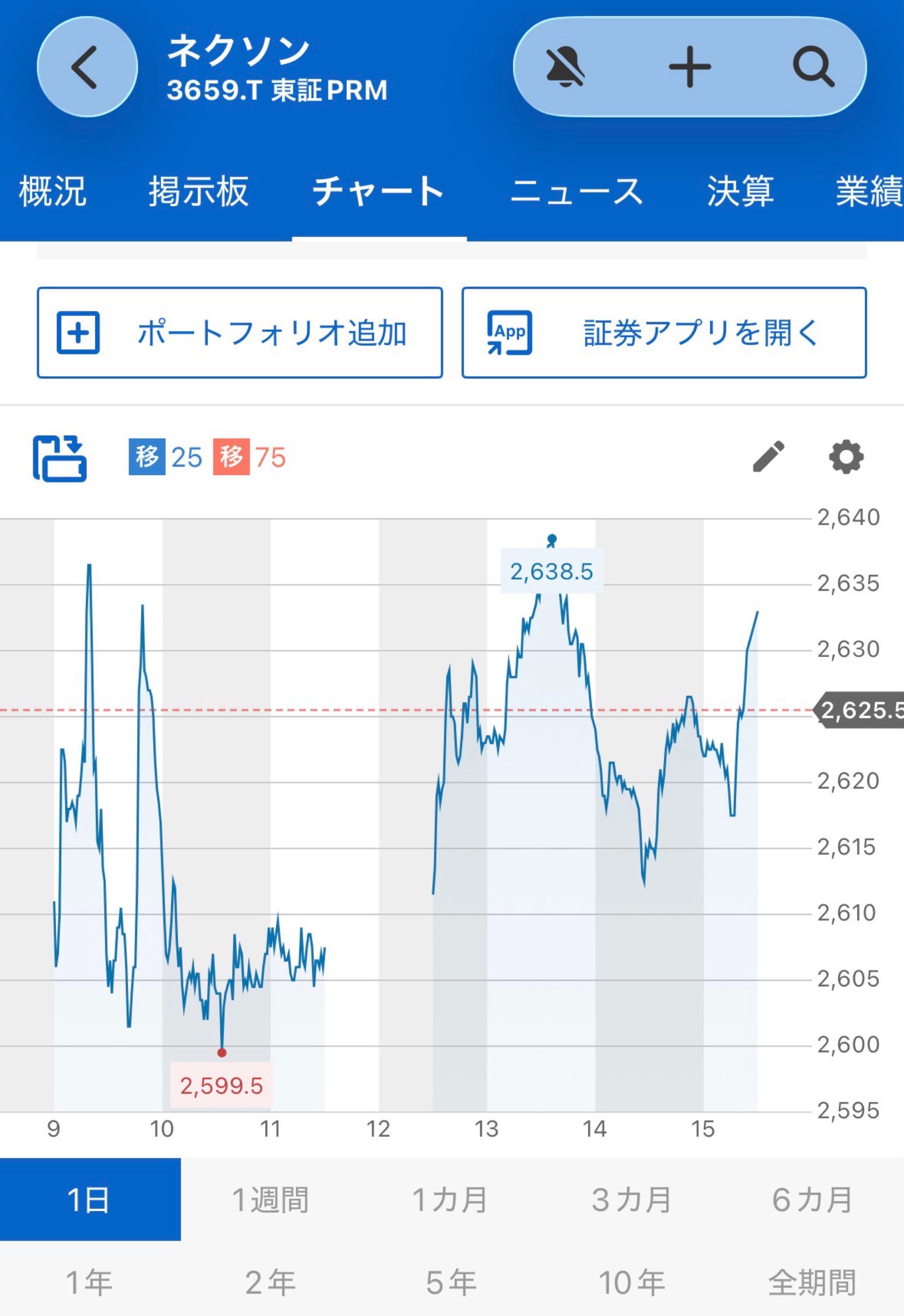 投稿の添付画像