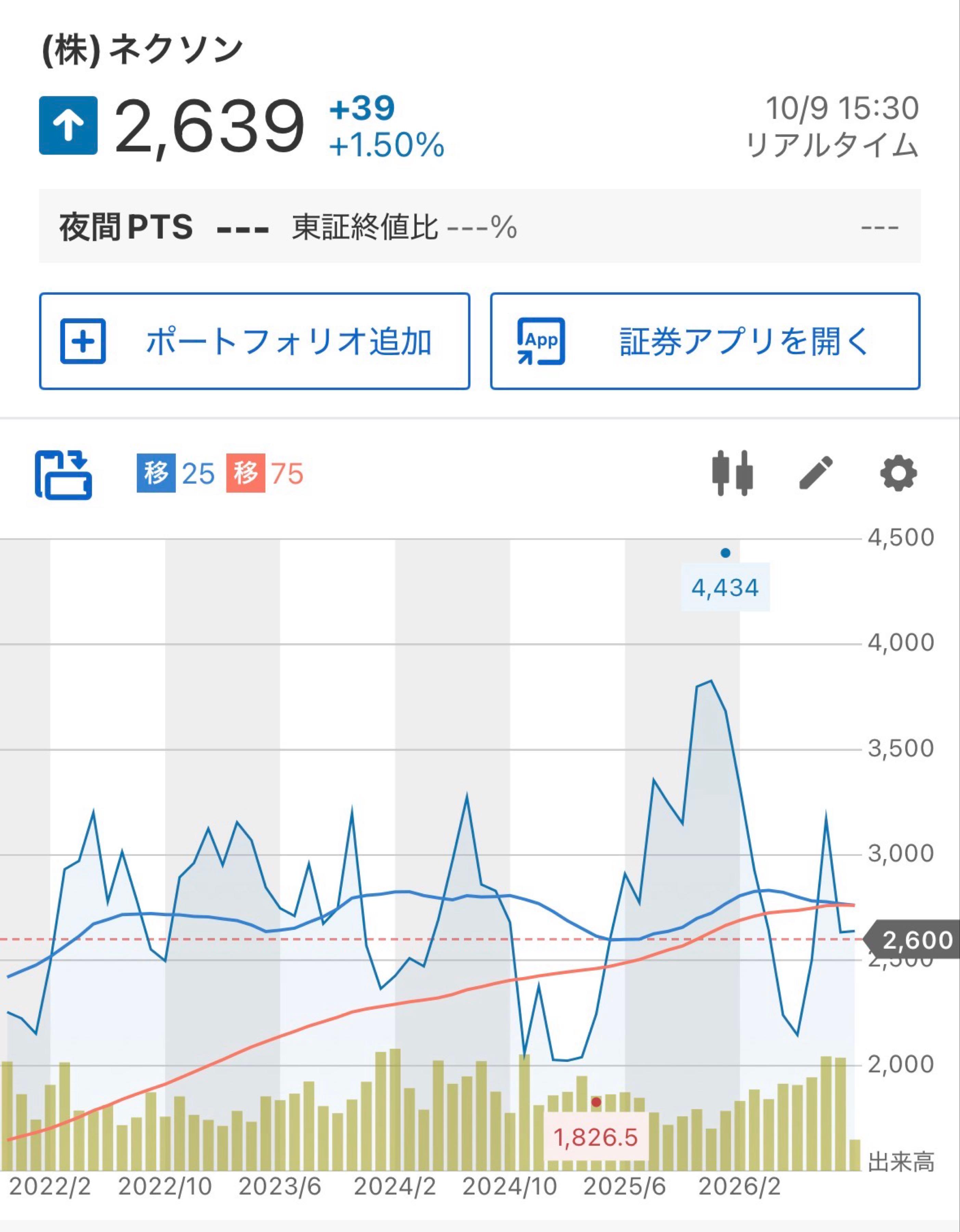 投稿の添付画像