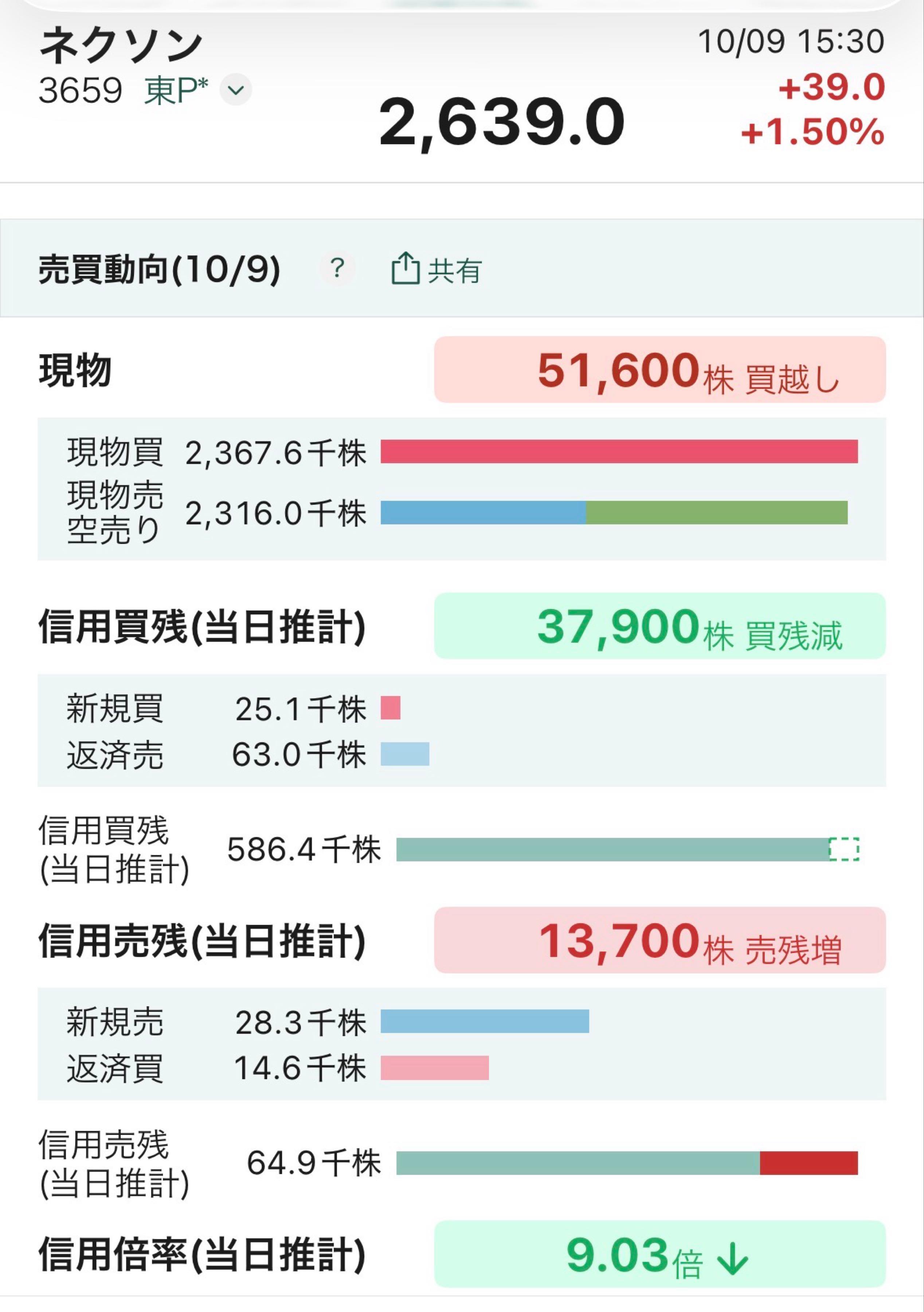 投稿の添付画像