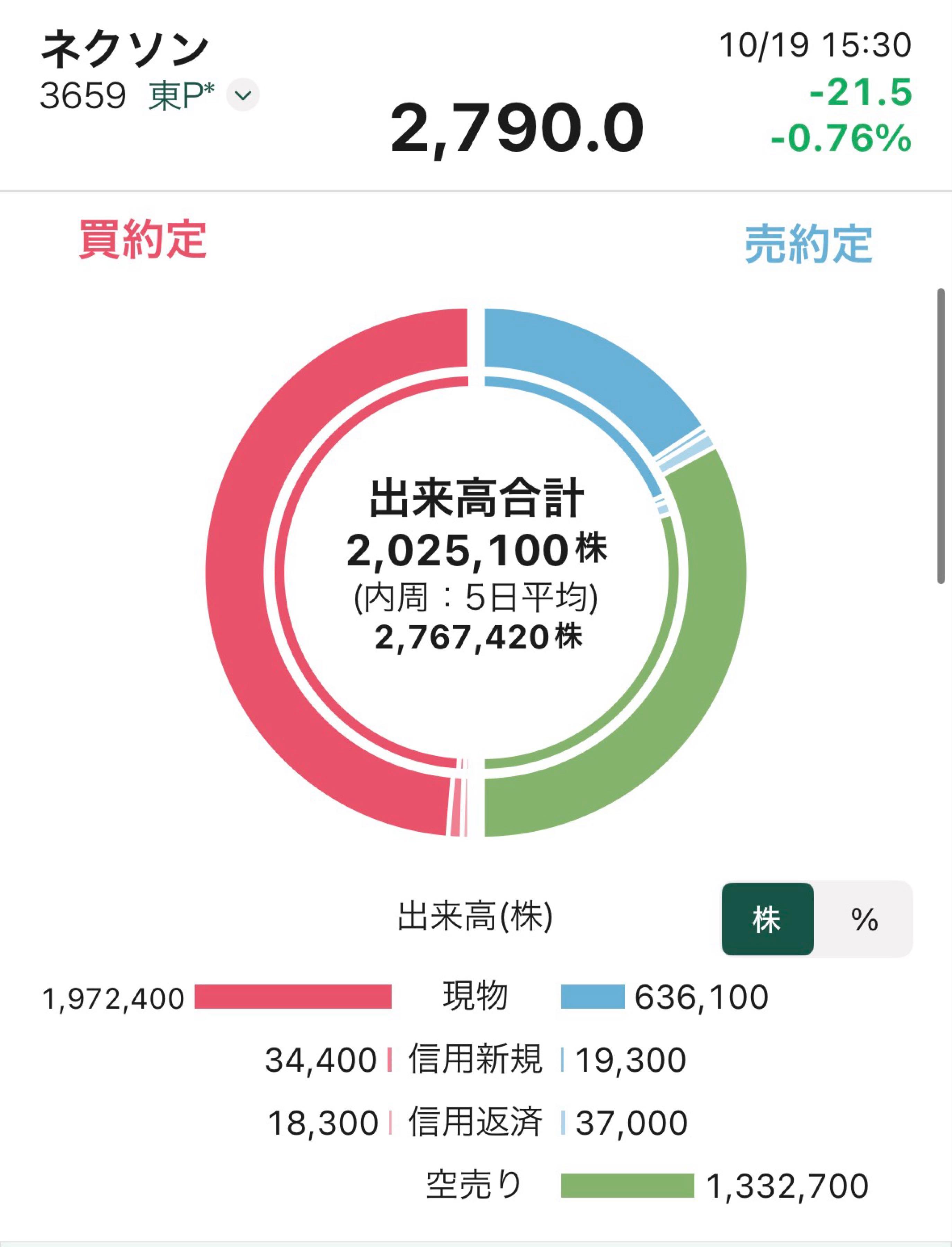 投稿の添付画像