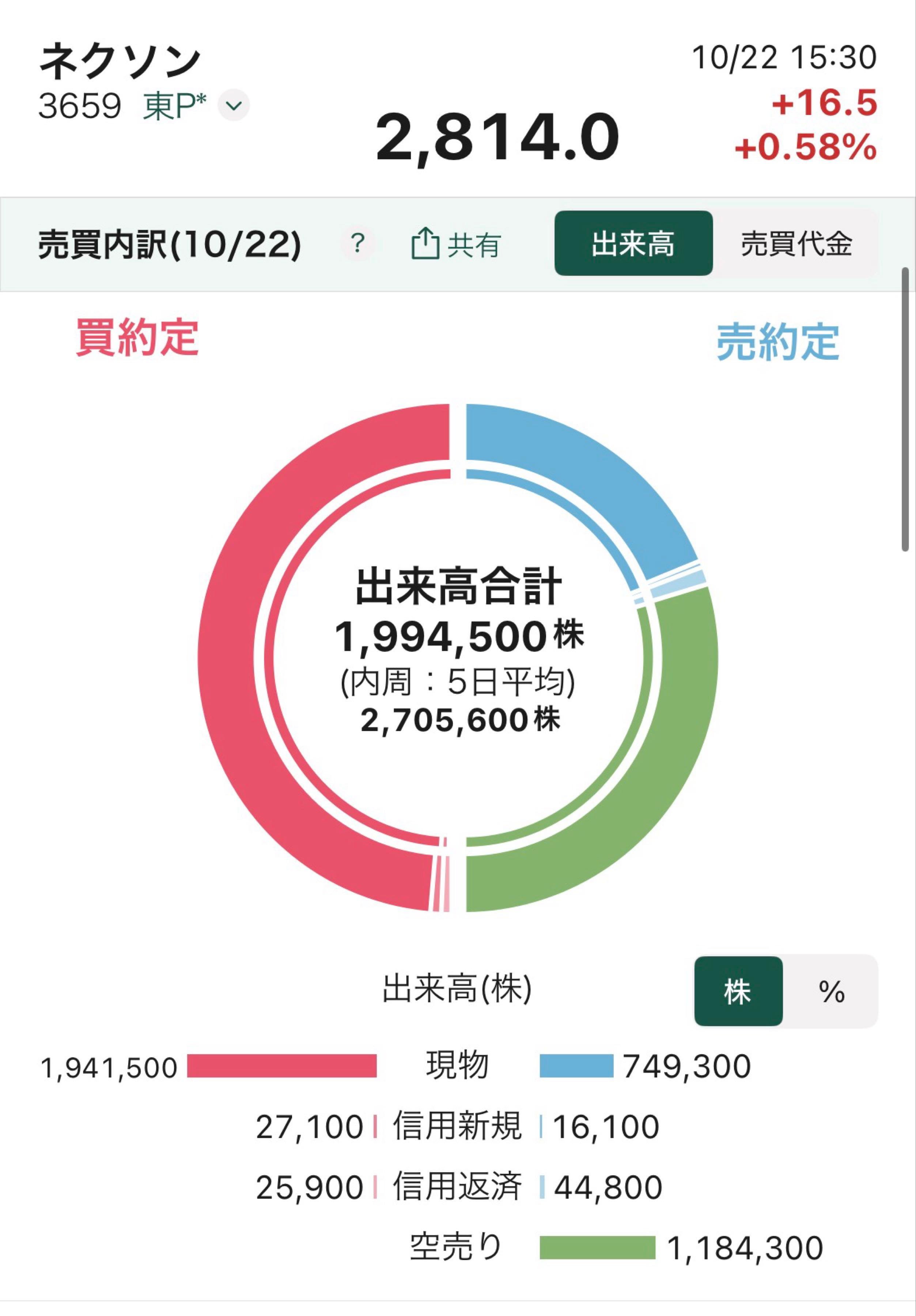 投稿の添付画像