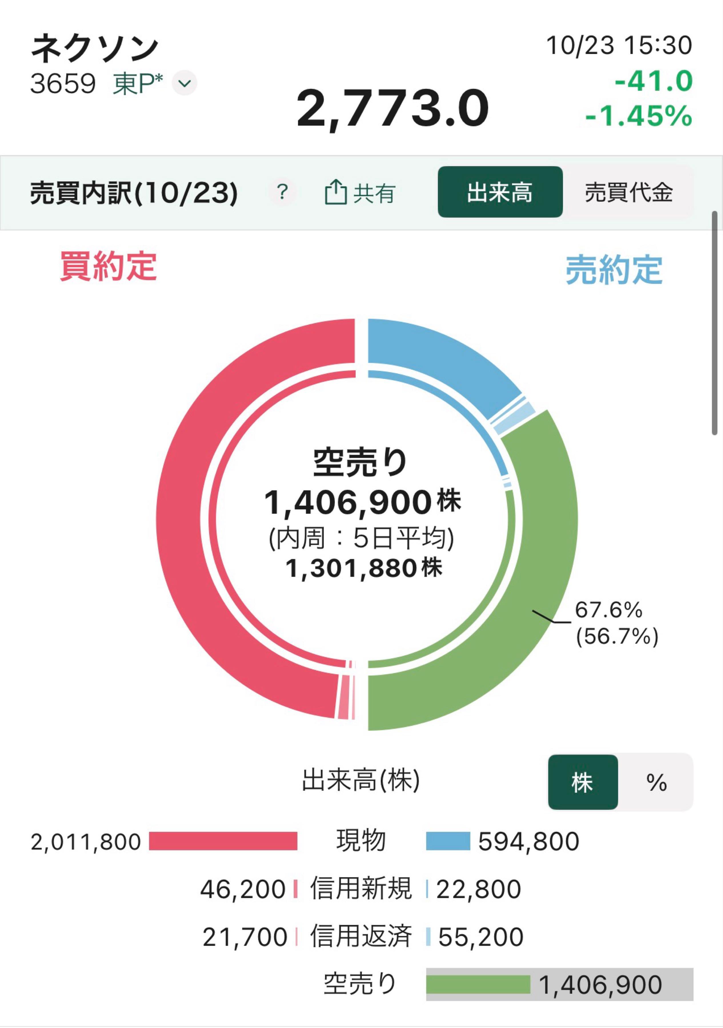 投稿の添付画像