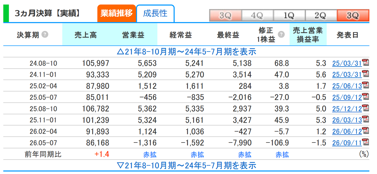 投稿の添付画像