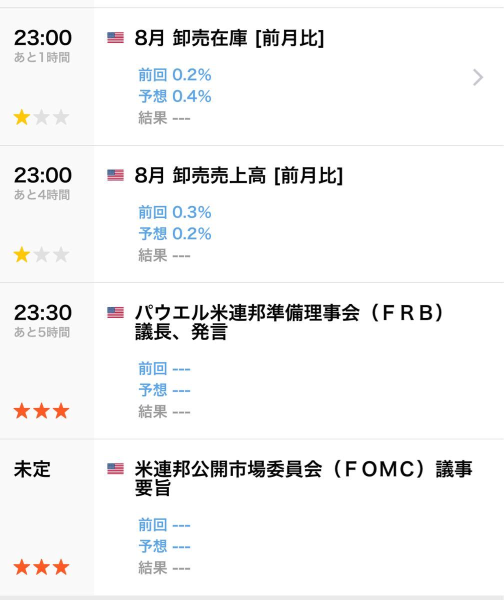 経済指標と発言予定確認のスレド Fx 為替掲示板 Yahoo ファイナンス掲示板
