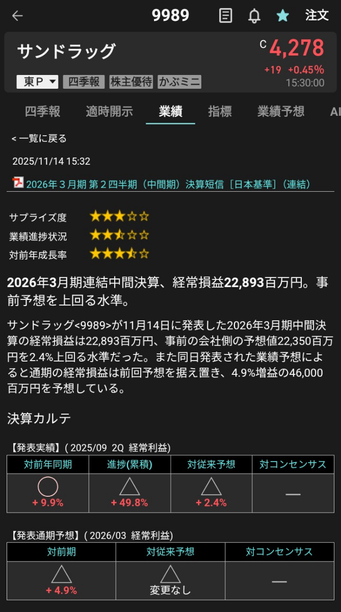 投稿の添付画像