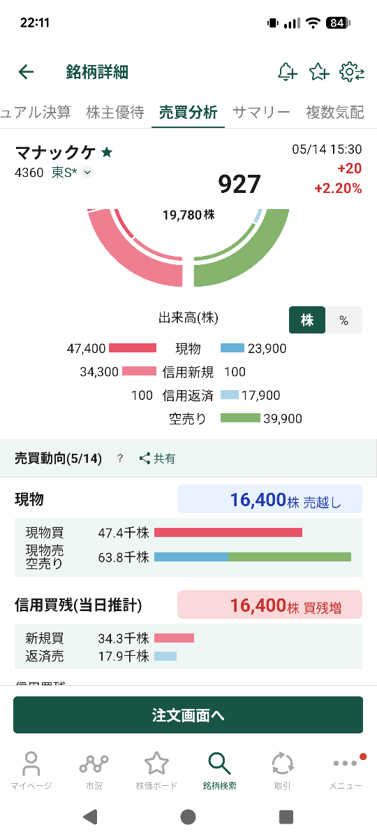 投稿の添付画像