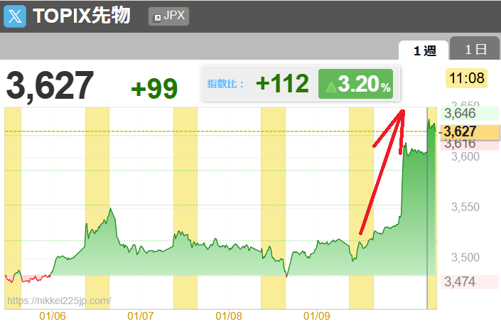 投稿の添付画像