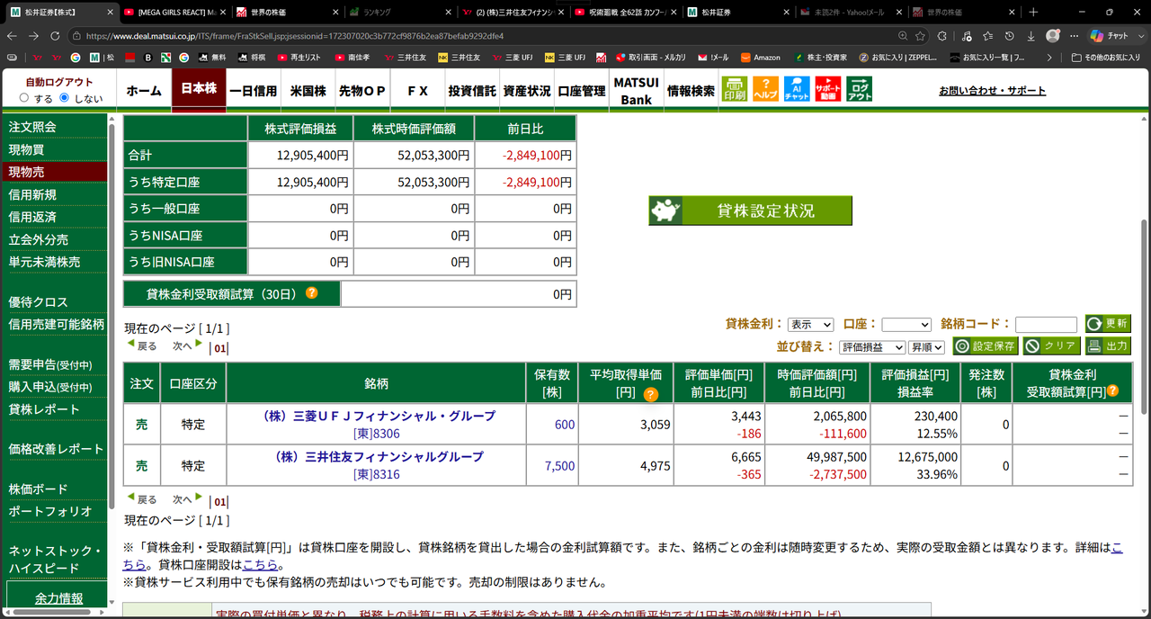 株)三井住友フィナンシャルグループ【8316】：掲示板 - Yahoo!ファイナンス