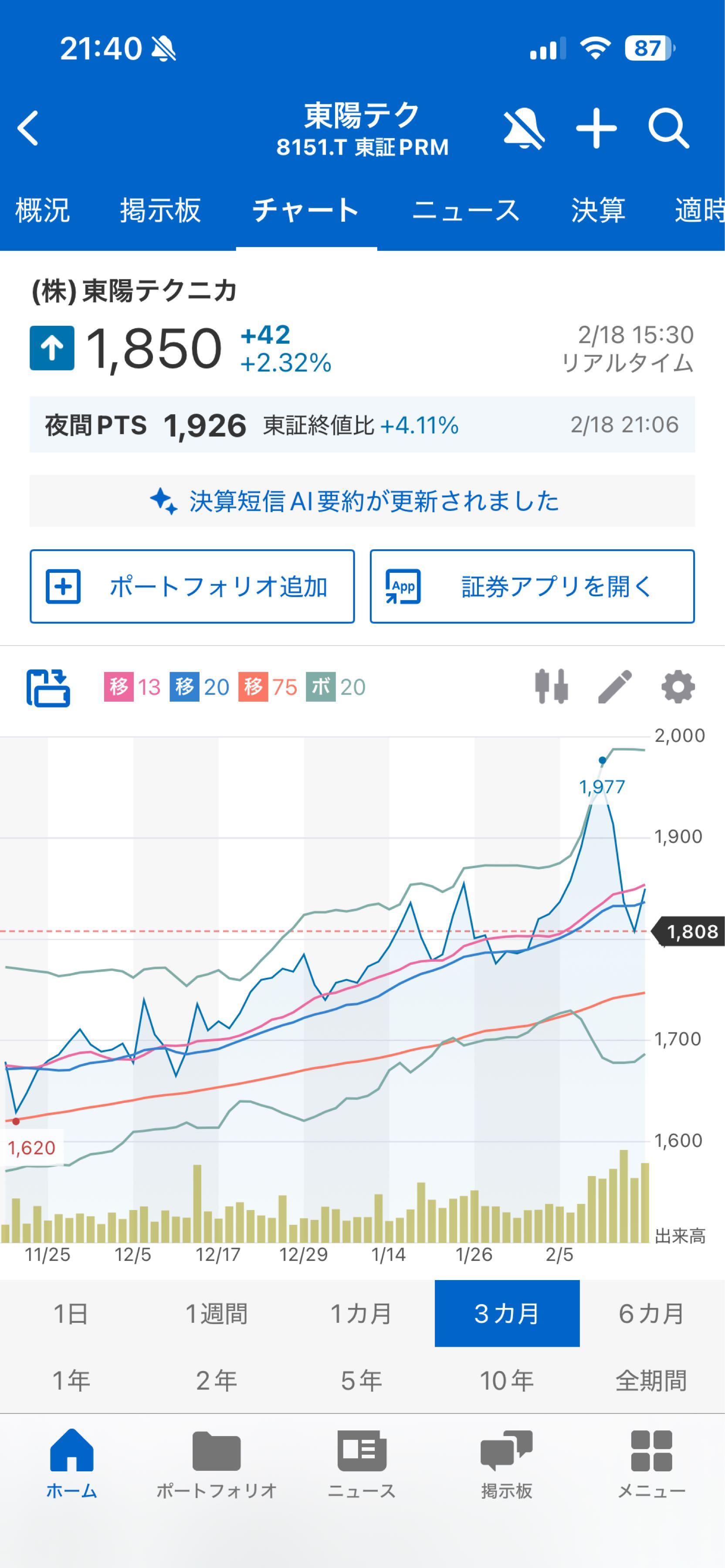投稿の添付画像