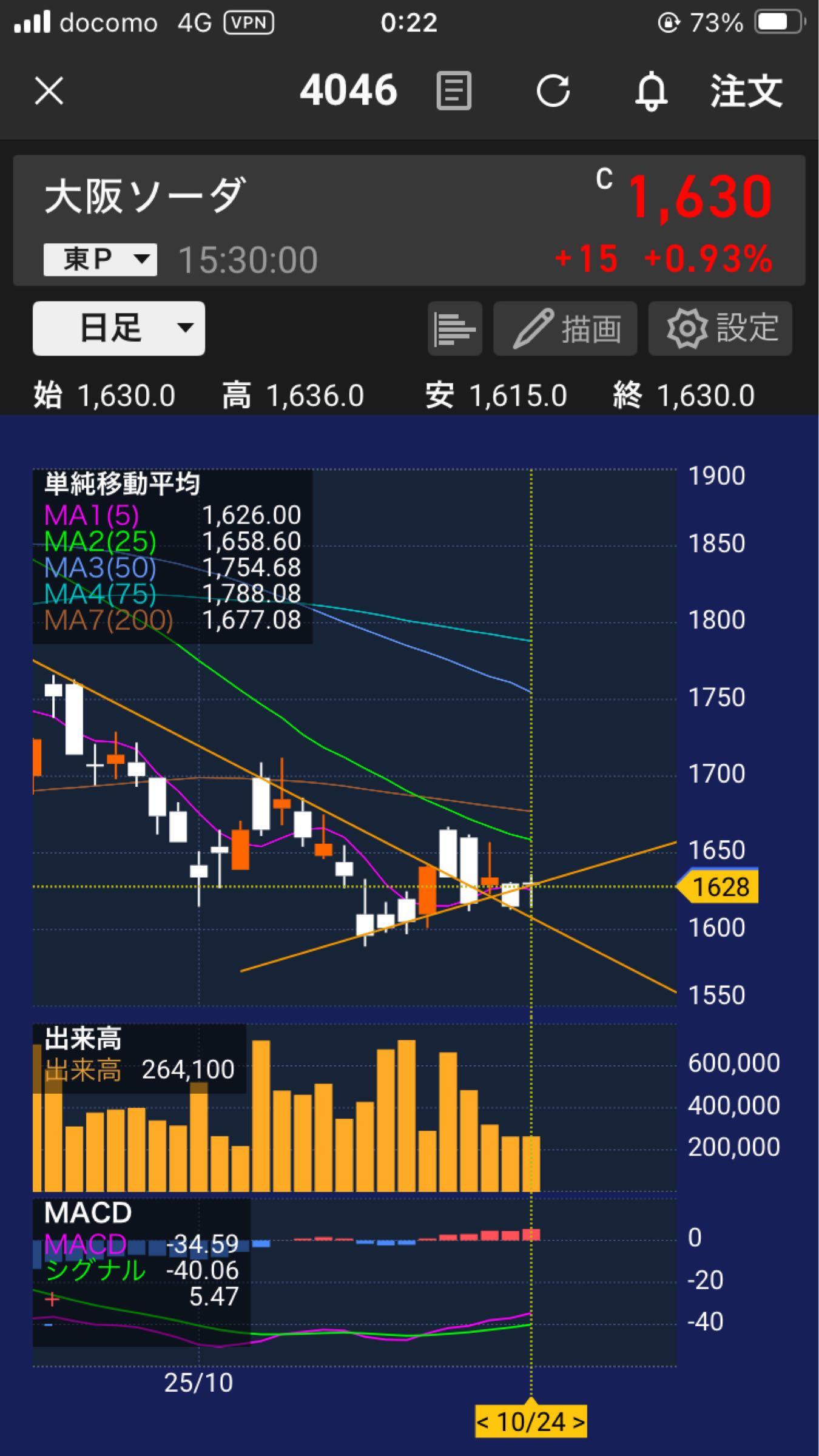 投稿の添付画像