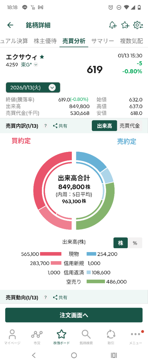 投稿の添付画像