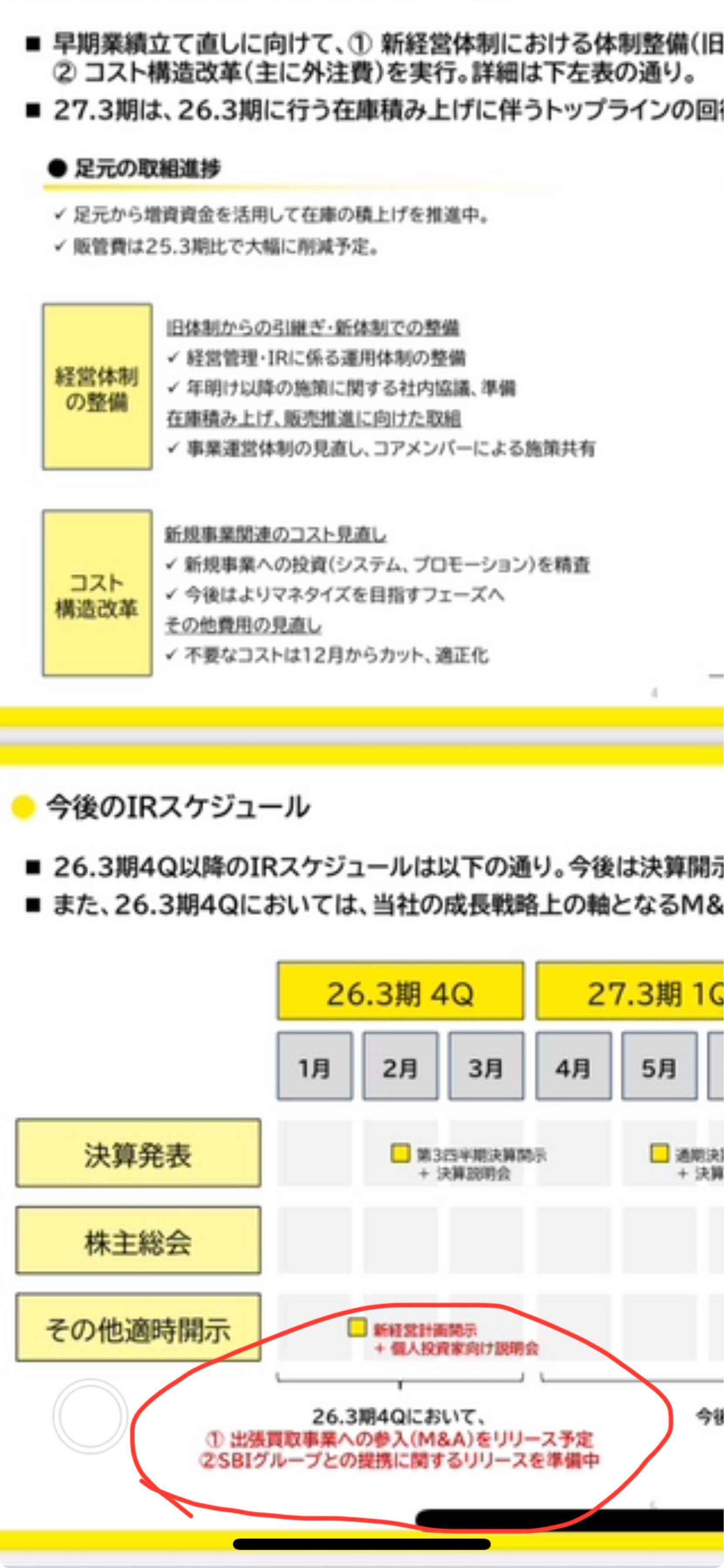 投稿の添付画像