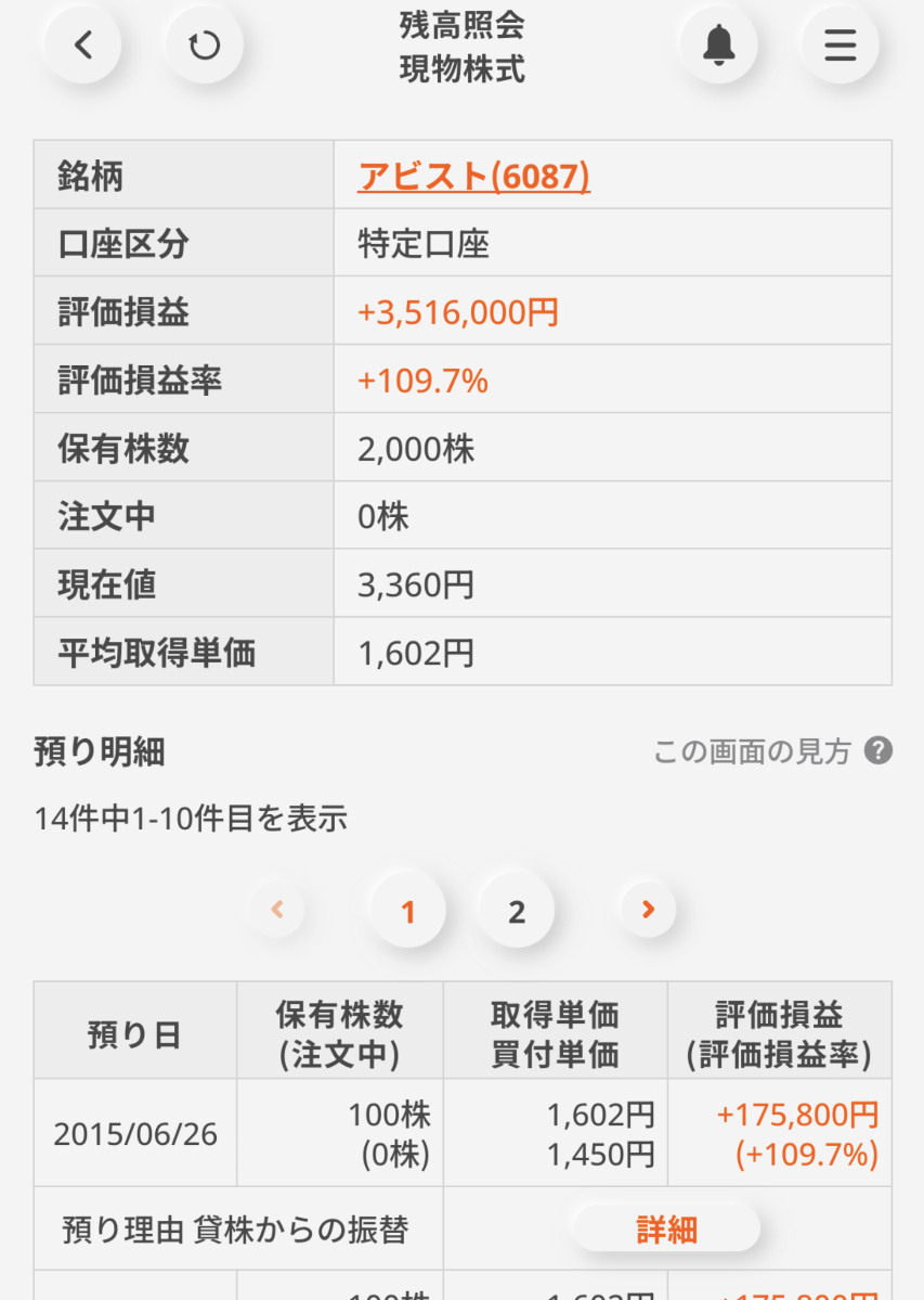投稿の添付画像