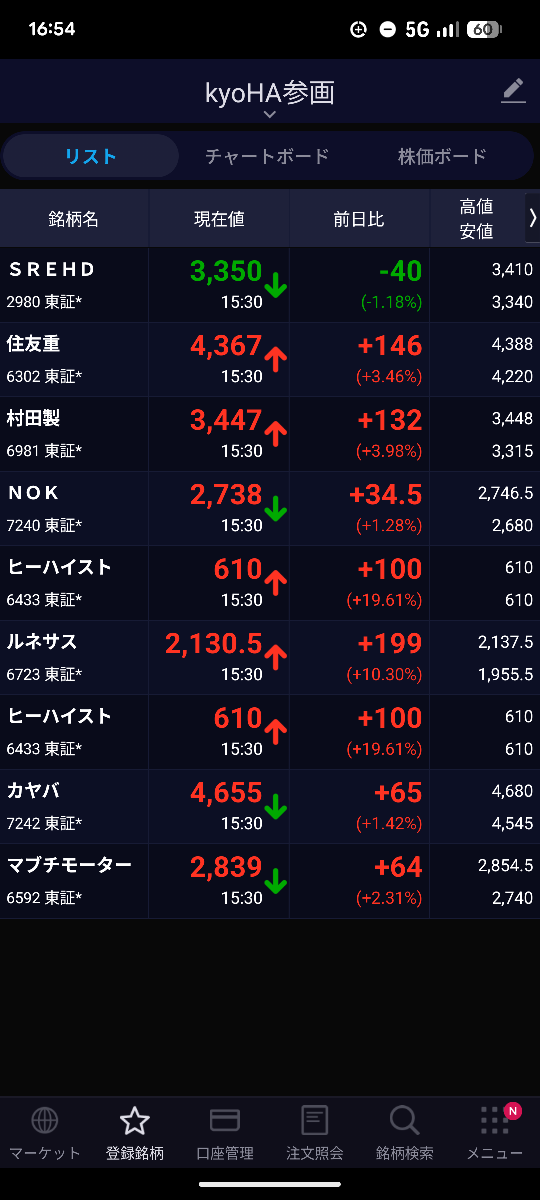 投稿の添付画像