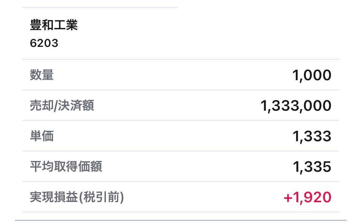 投稿の添付画像