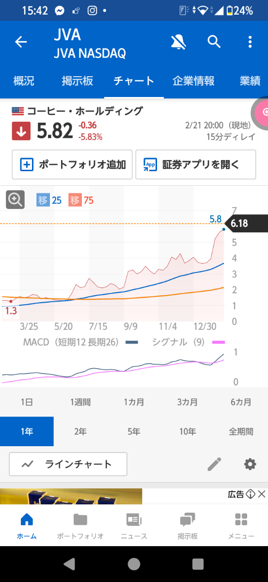 投稿の添付画像