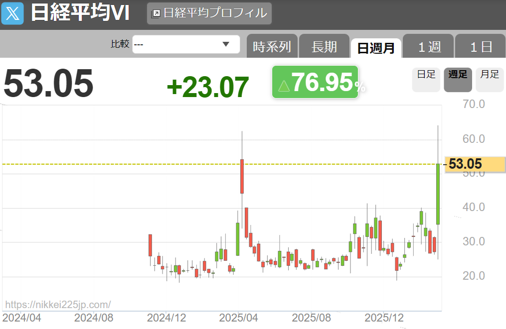 投稿の添付画像