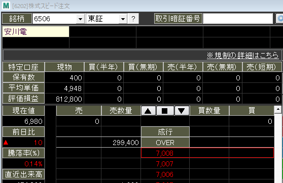 投稿の添付画像