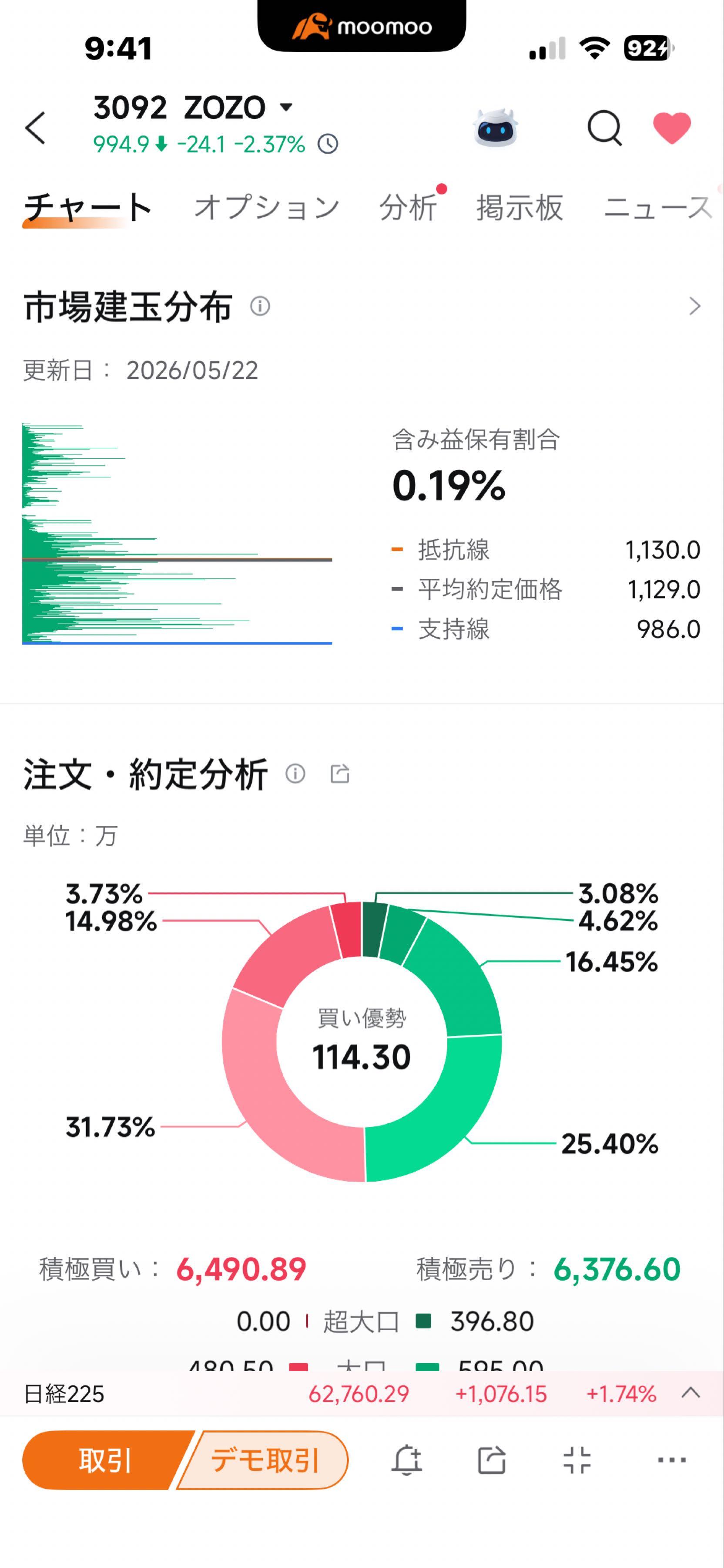 投稿の添付画像