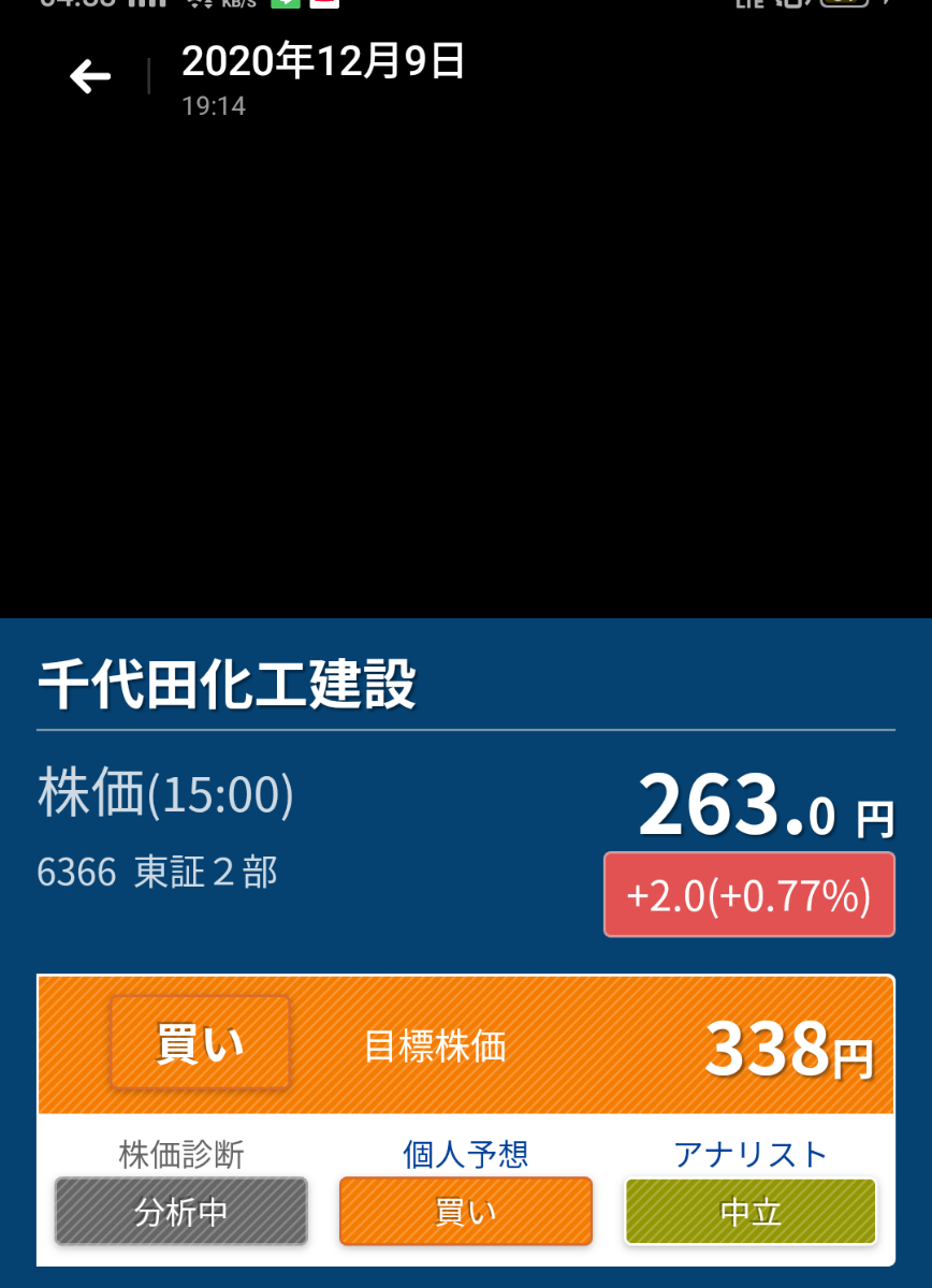 投稿の添付画像