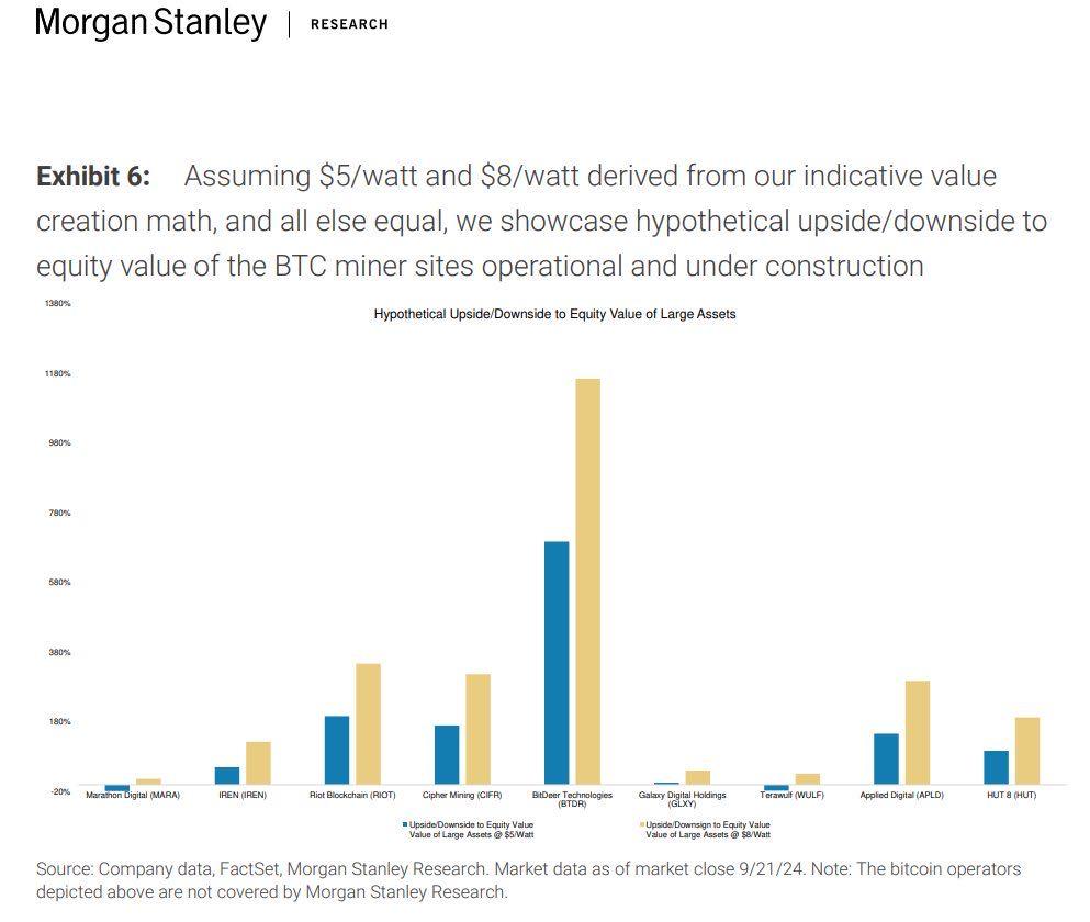 ビットディア・テクノロジーズ・グループ【BTDR】：掲示板 - Yahoo!ファイナンス