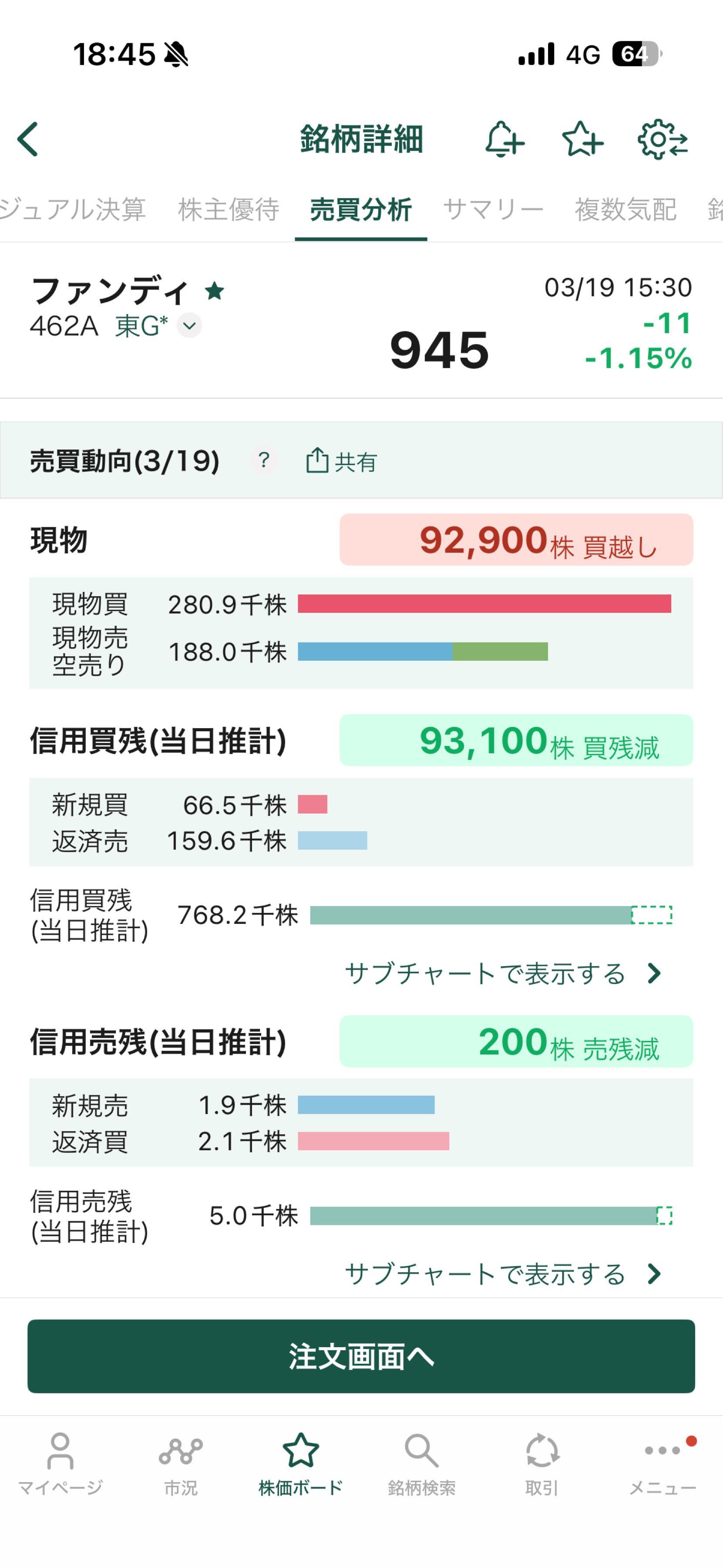 投稿の添付画像