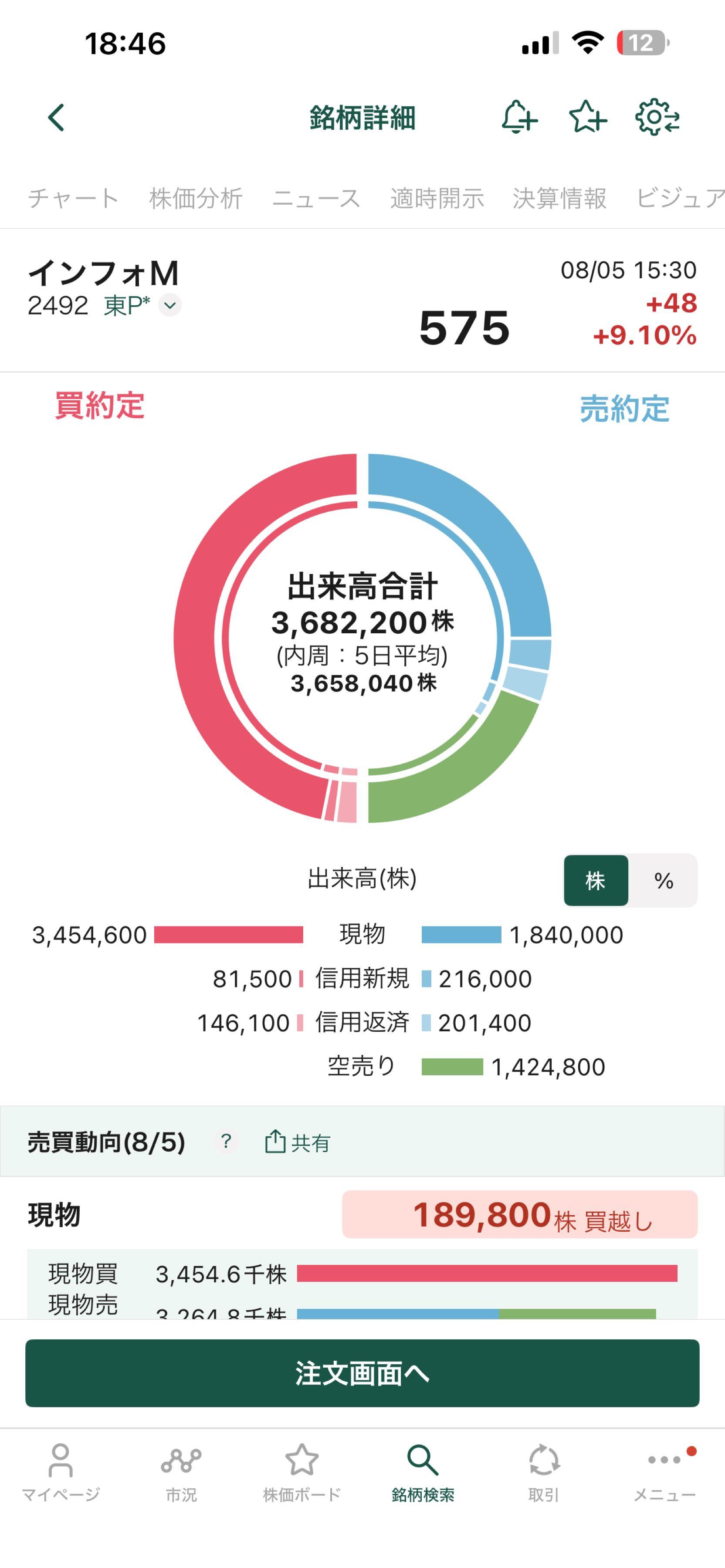 投稿の添付画像
