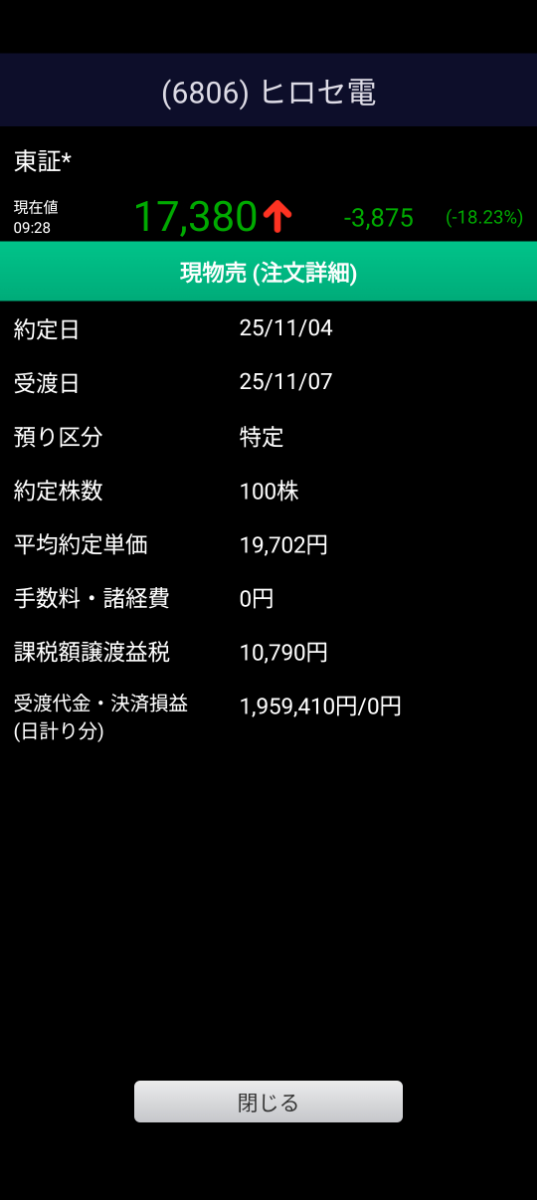 投稿の添付画像