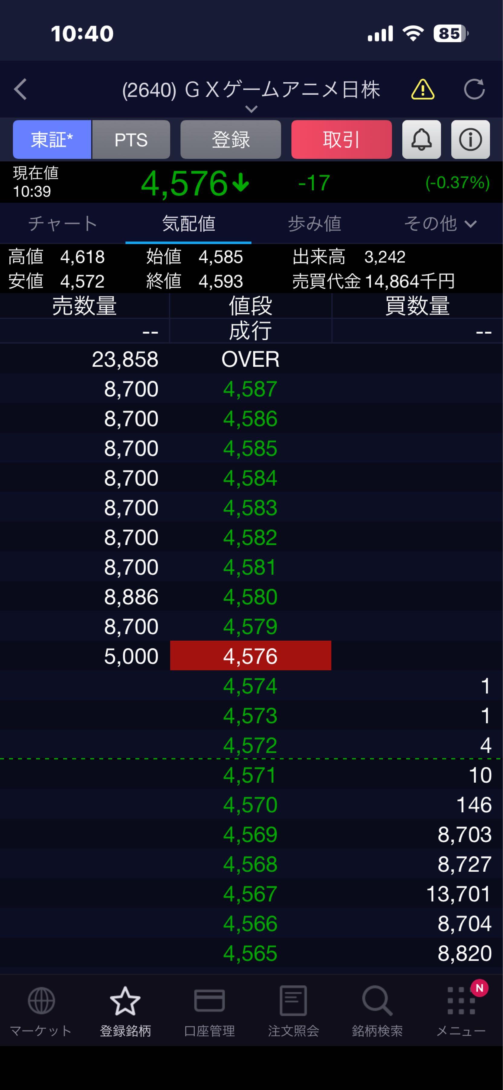 投稿の添付画像