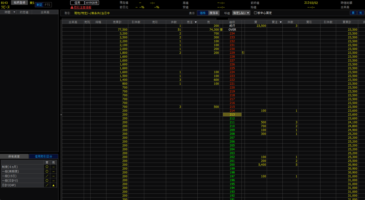 投稿の添付画像