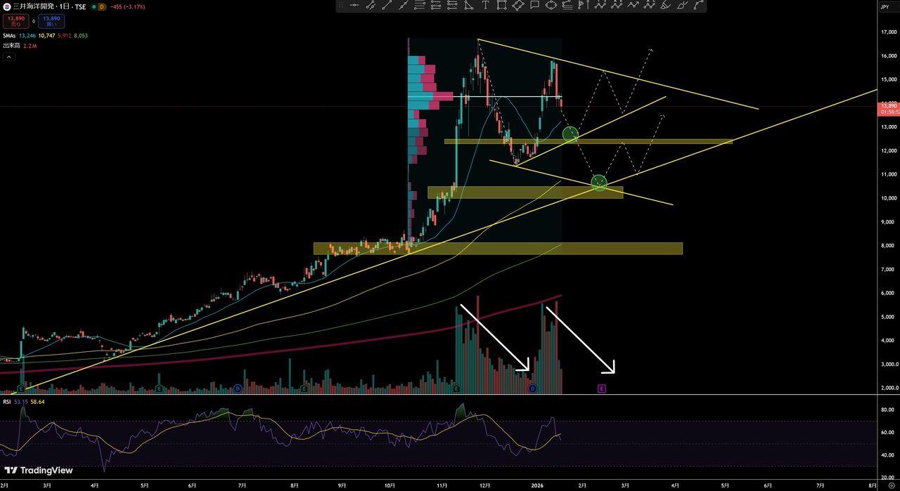 投稿の添付画像