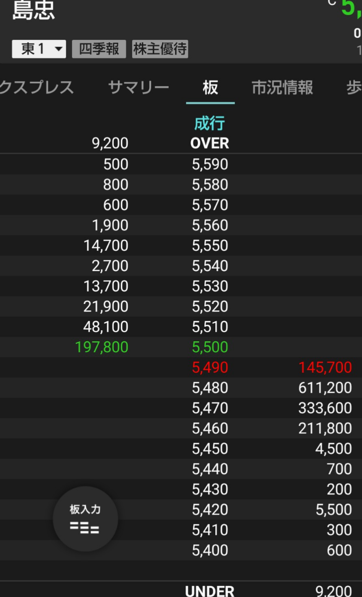 投稿の添付画像