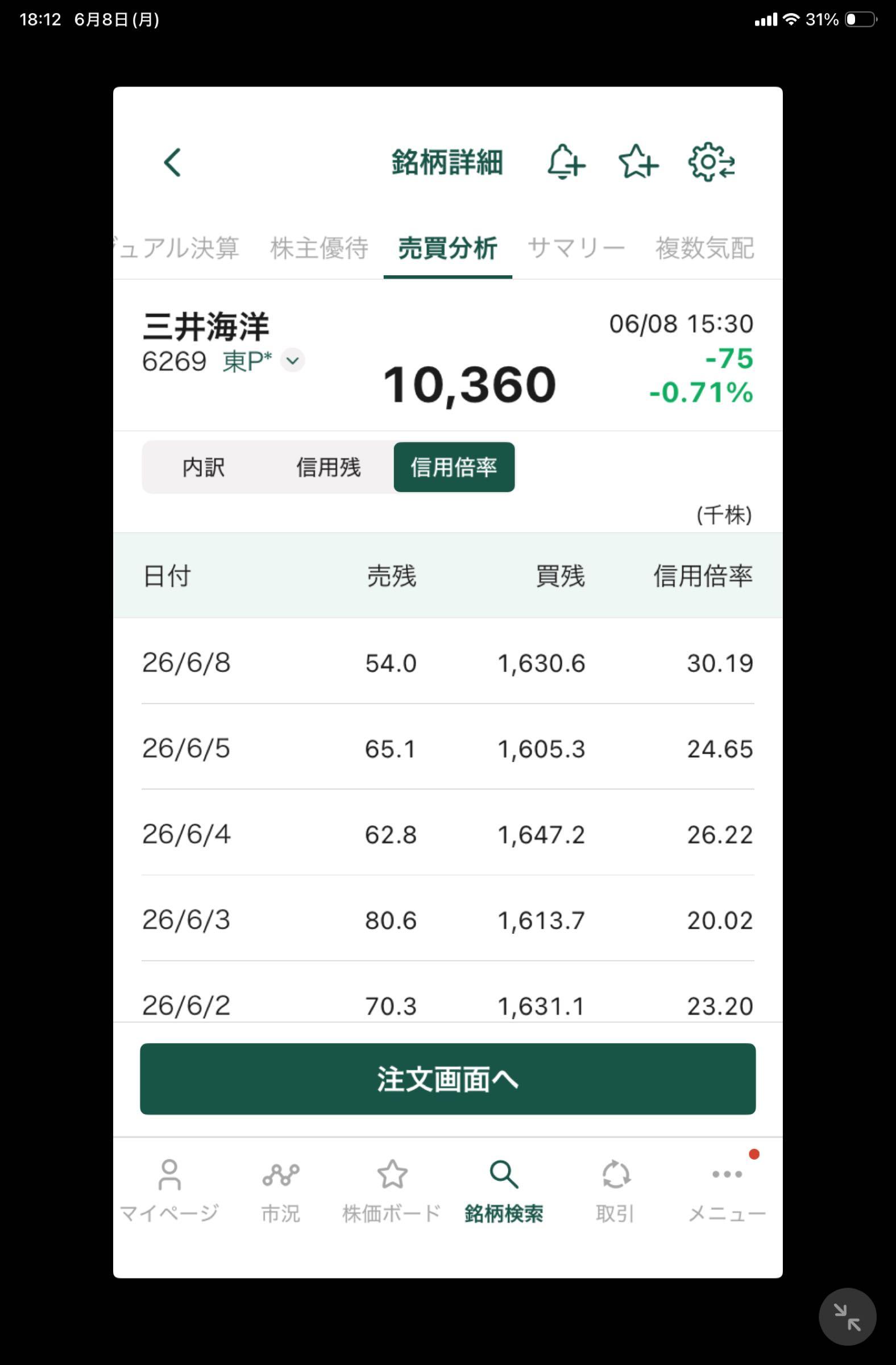 投稿の添付画像