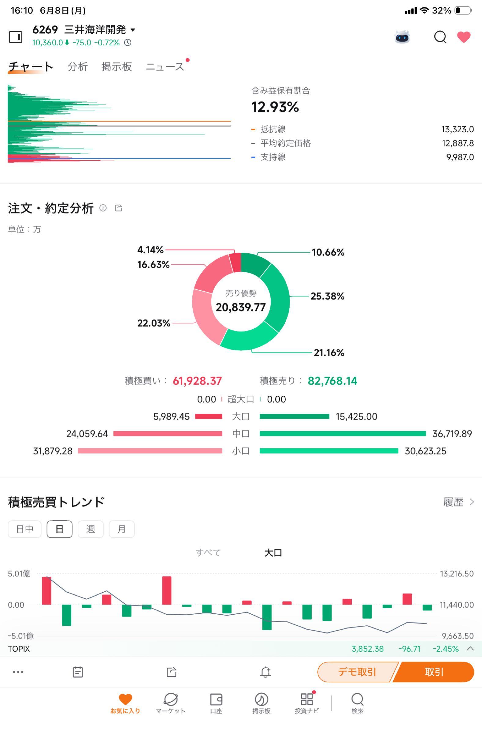 投稿の添付画像