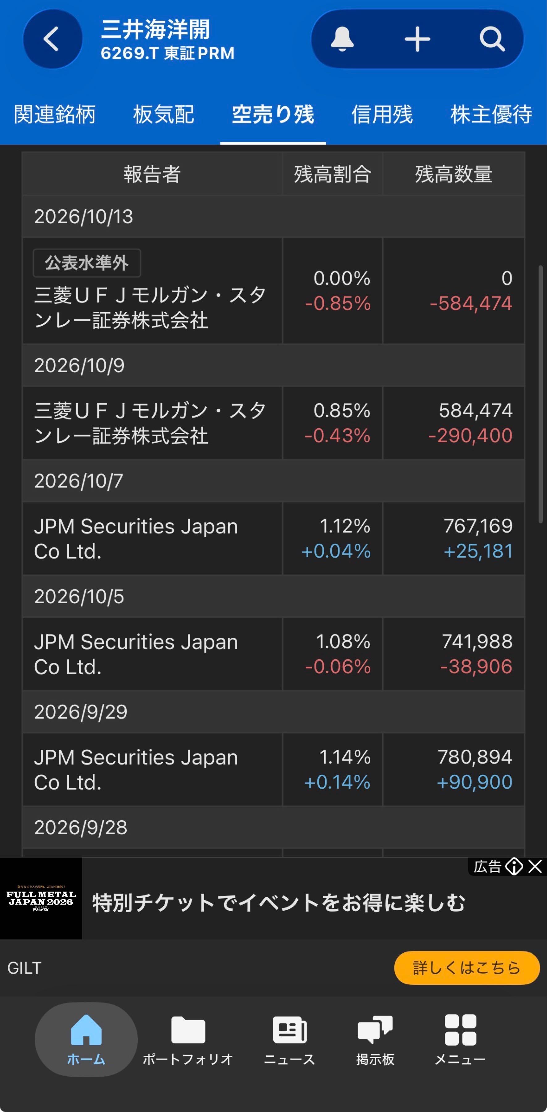 投稿の添付画像