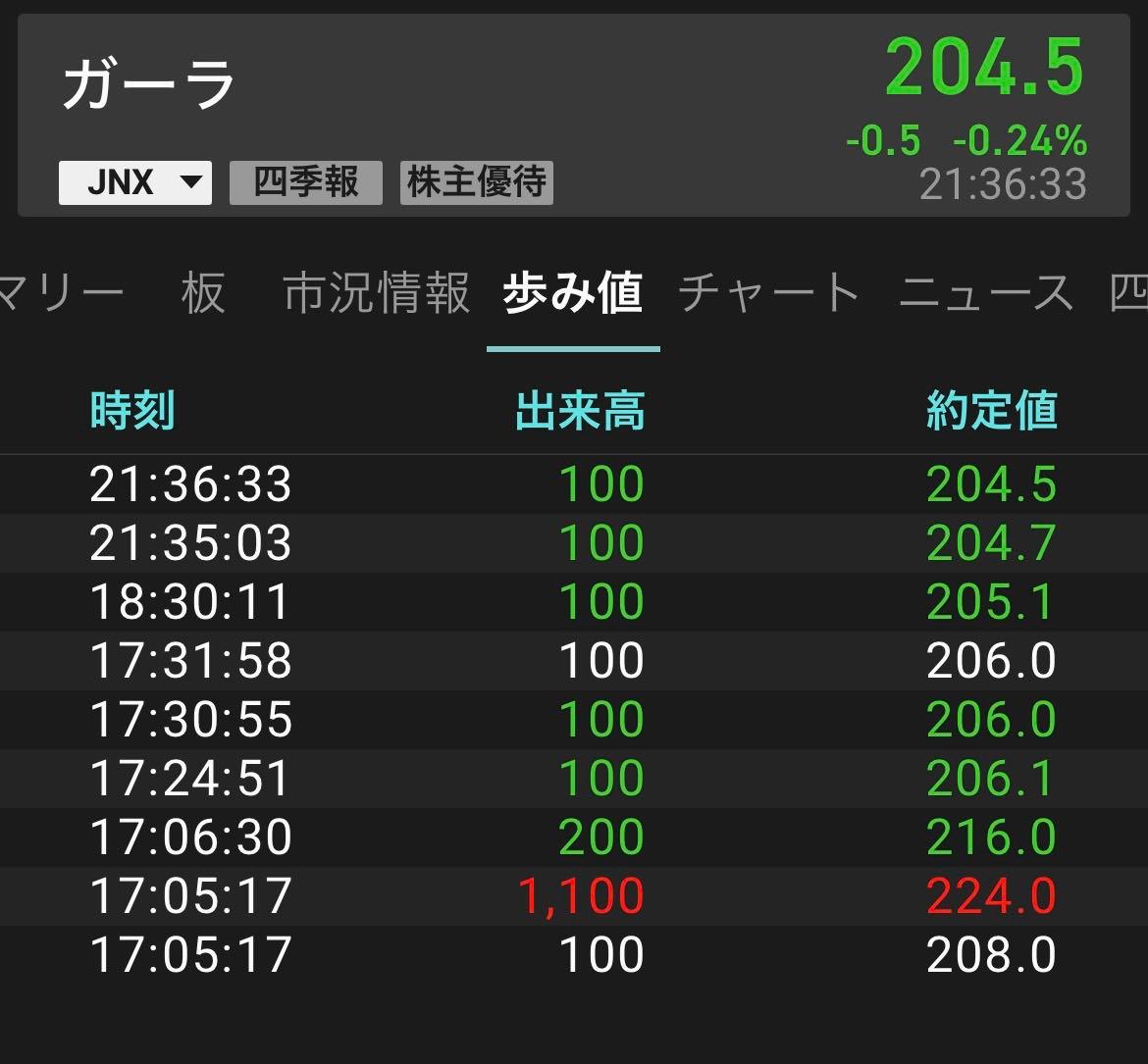 投稿の添付画像