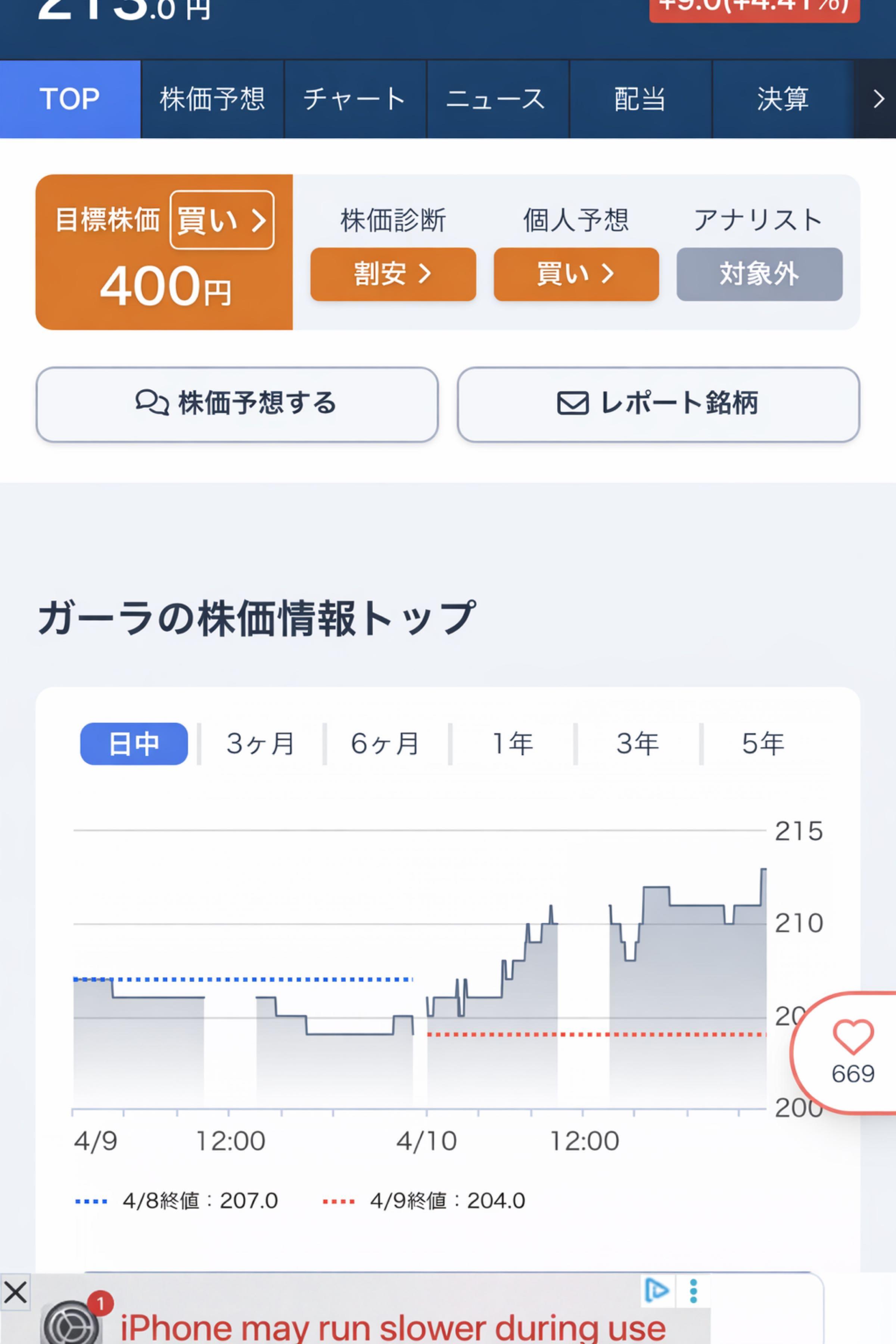投稿の添付画像