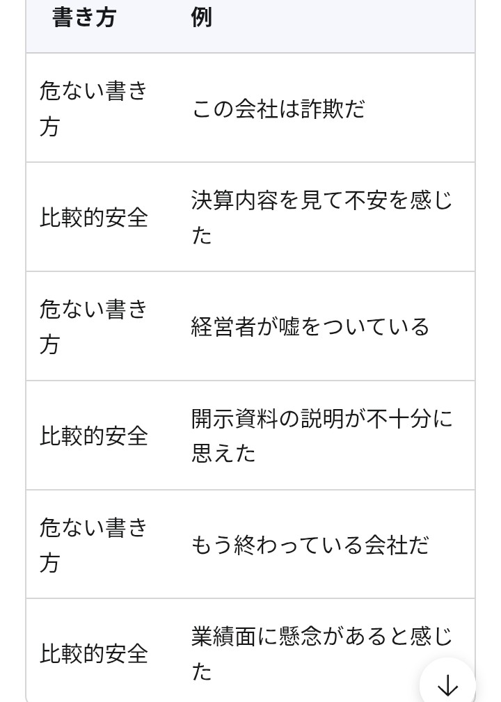 投稿の添付画像