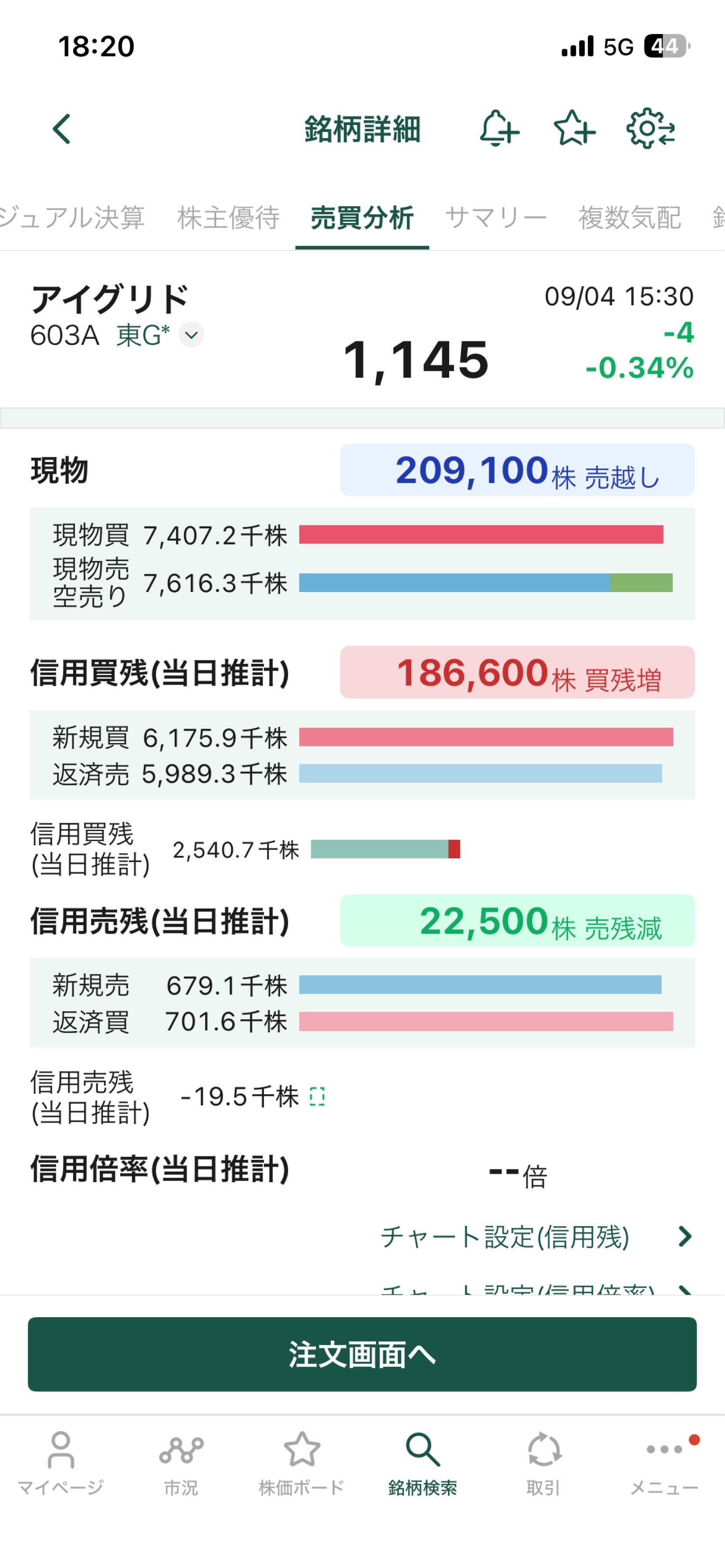 投稿の添付画像