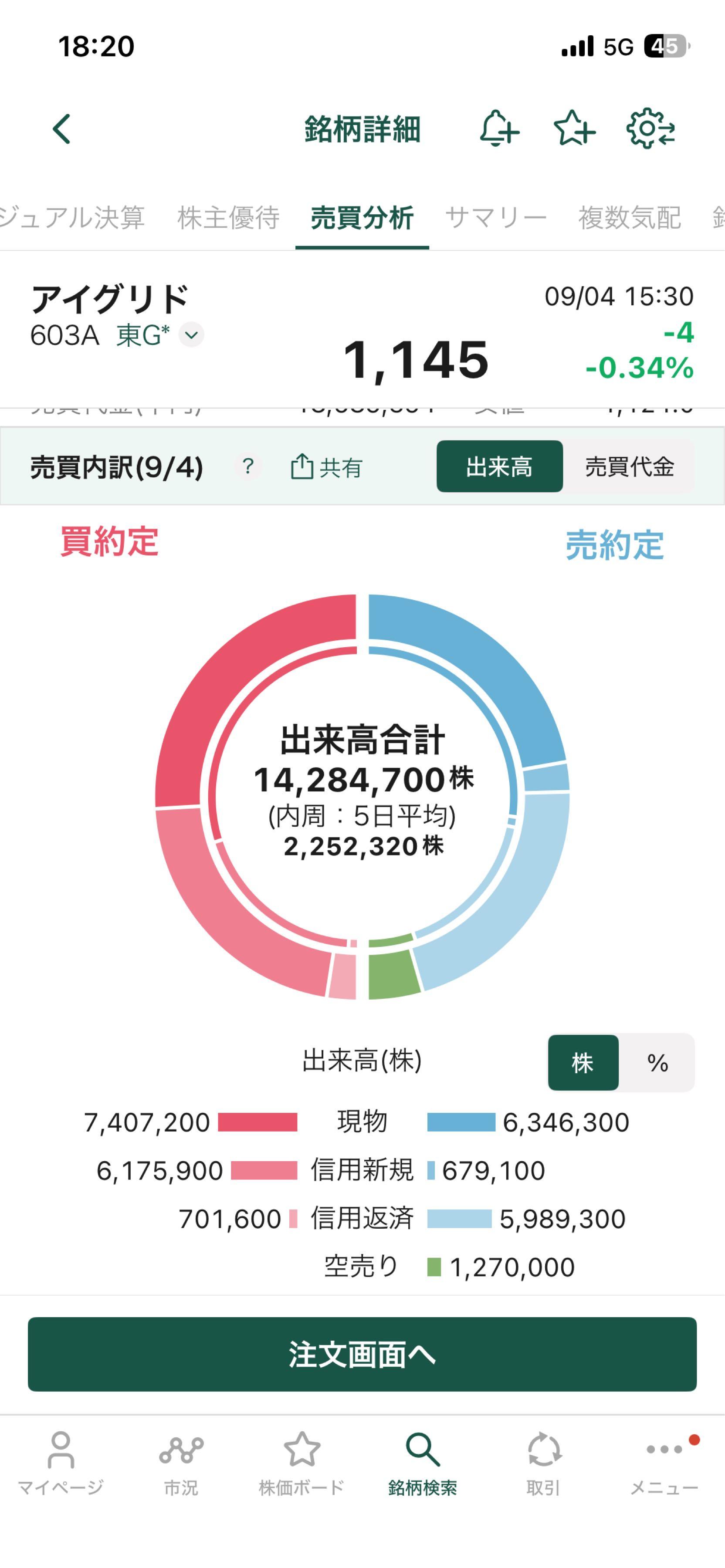 投稿の添付画像